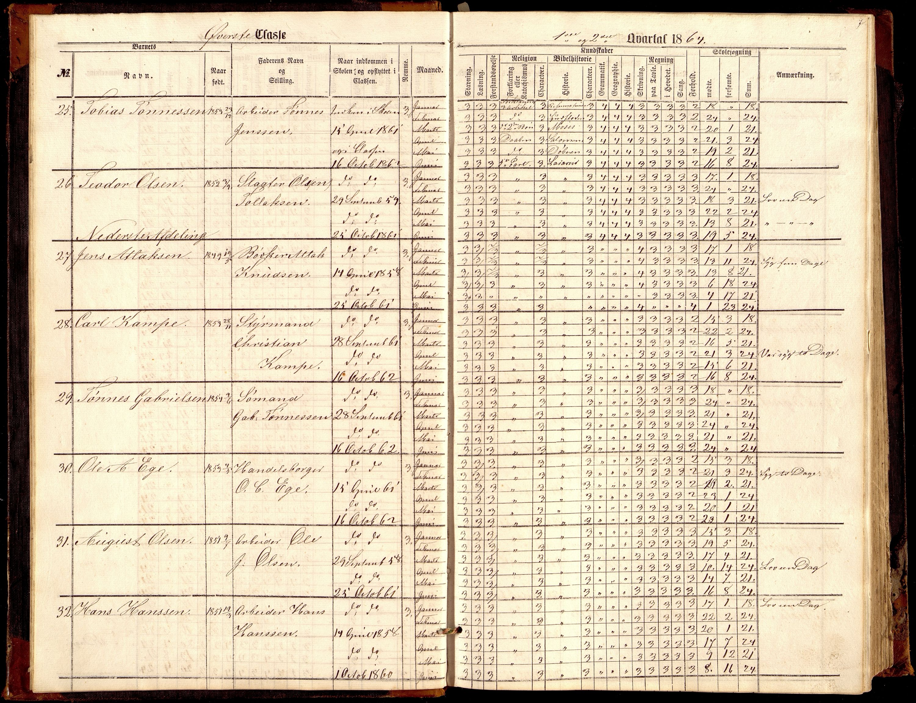 Flekkefjord By - Flekkefjord Folkeskole, ARKSOR/1004FG550/H/L0003: Skoleprotokoll, 1864-1876