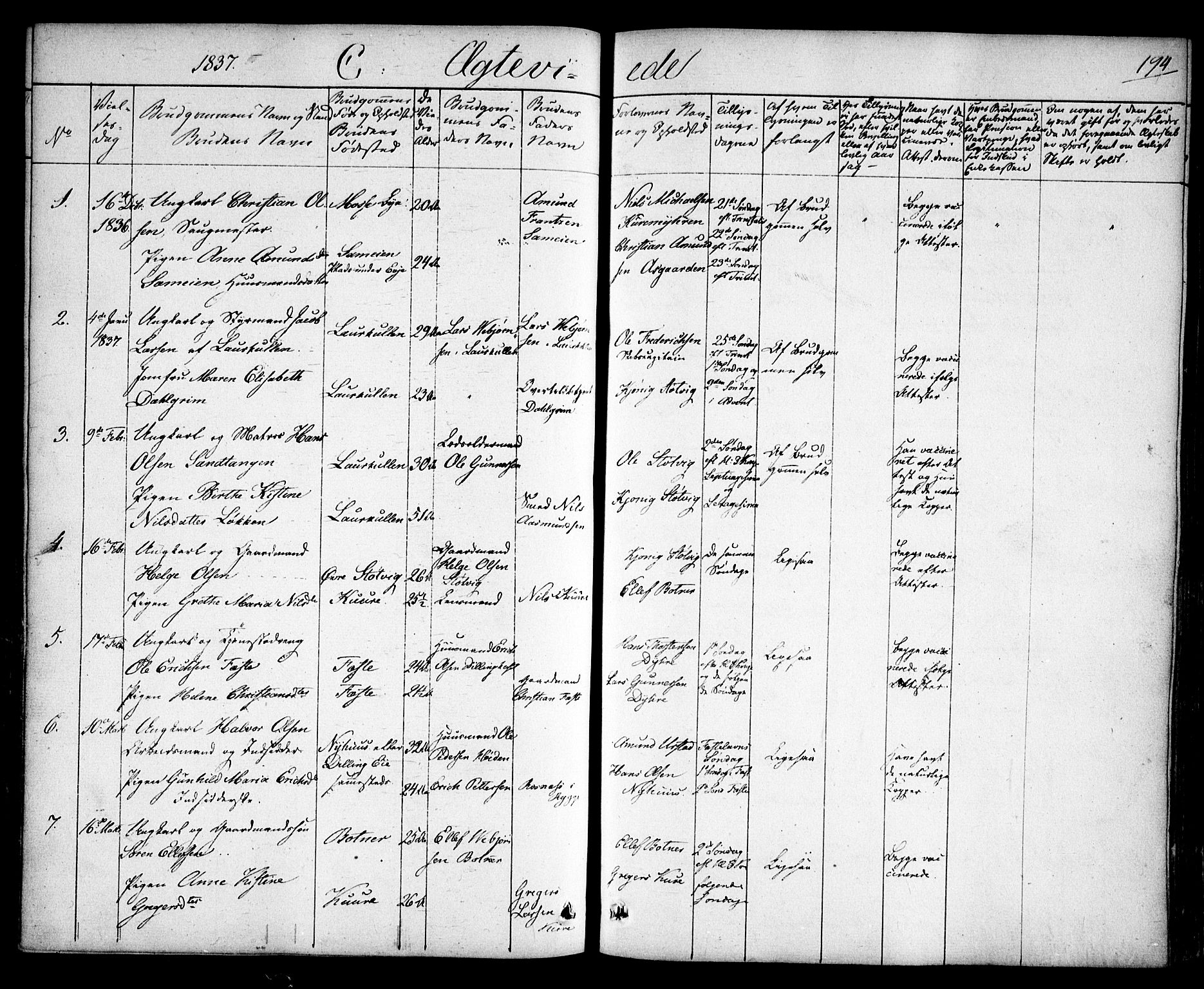 Rygge prestekontor Kirkebøker, AV/SAO-A-10084b/F/Fa/L0004: Parish register (official) no. 4, 1836-1851, p. 194