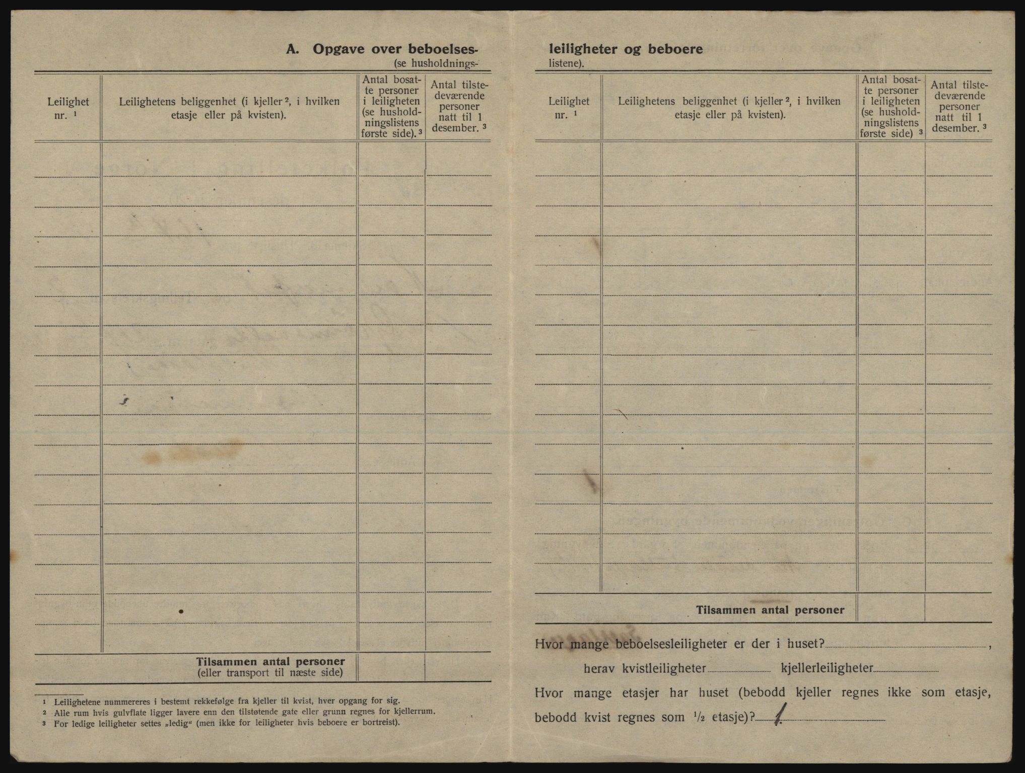 SATØ, 1920 census for Hammerfest, 1920, p. 1025