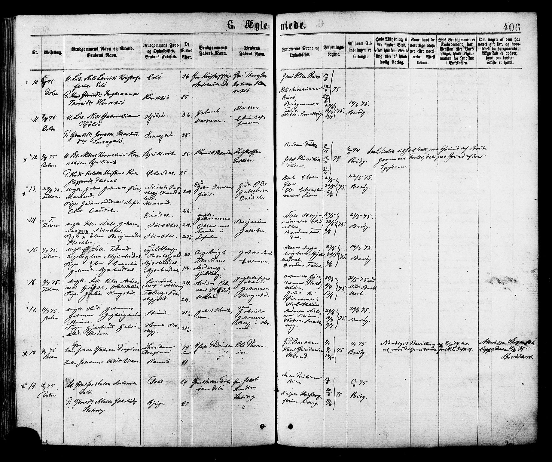 Ministerialprotokoller, klokkerbøker og fødselsregistre - Sør-Trøndelag, SAT/A-1456/634/L0532: Parish register (official) no. 634A08, 1871-1881, p. 406
