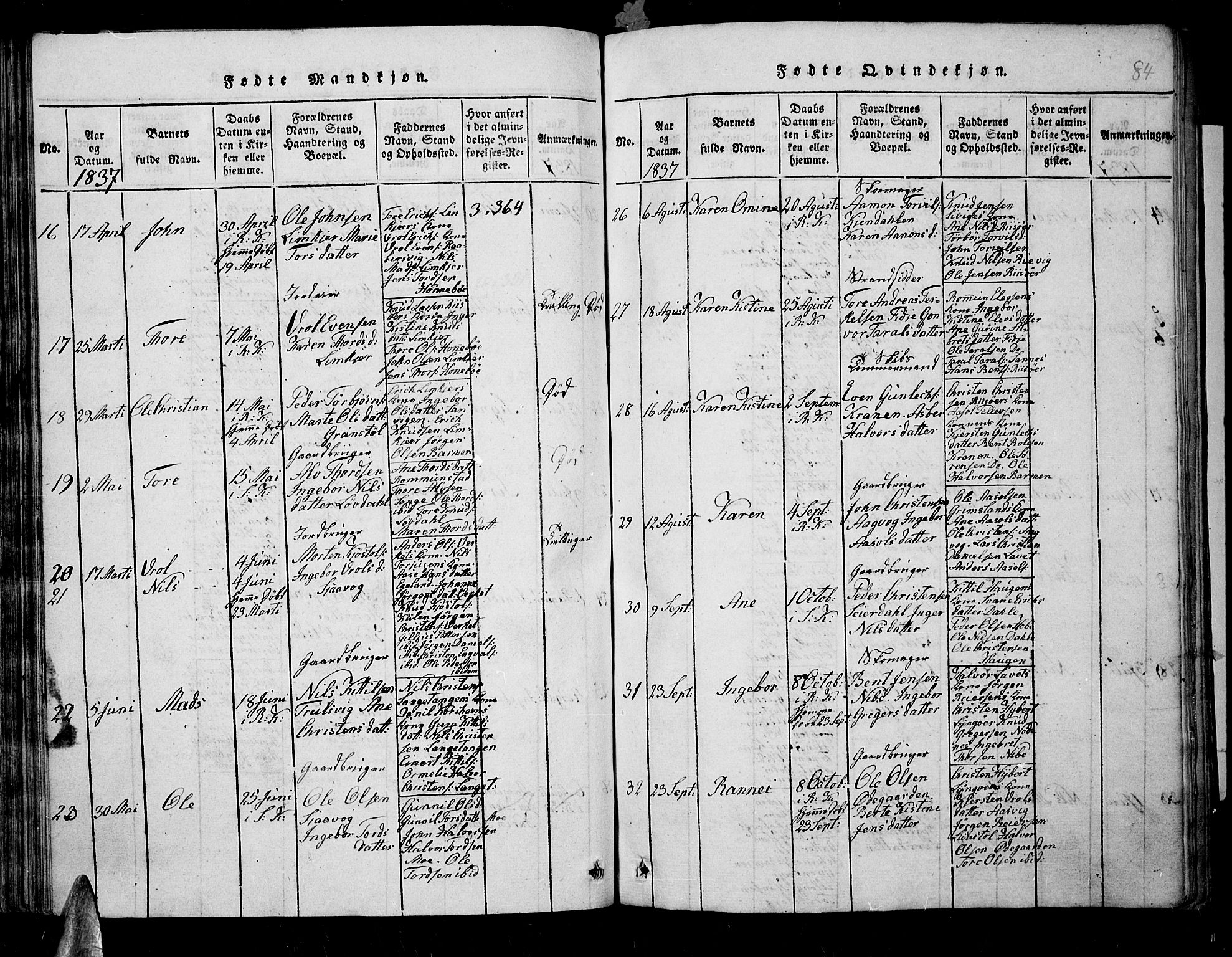 Søndeled sokneprestkontor, SAK/1111-0038/F/Fb/L0002: Parish register (copy) no. B 2, 1816-1839, p. 84