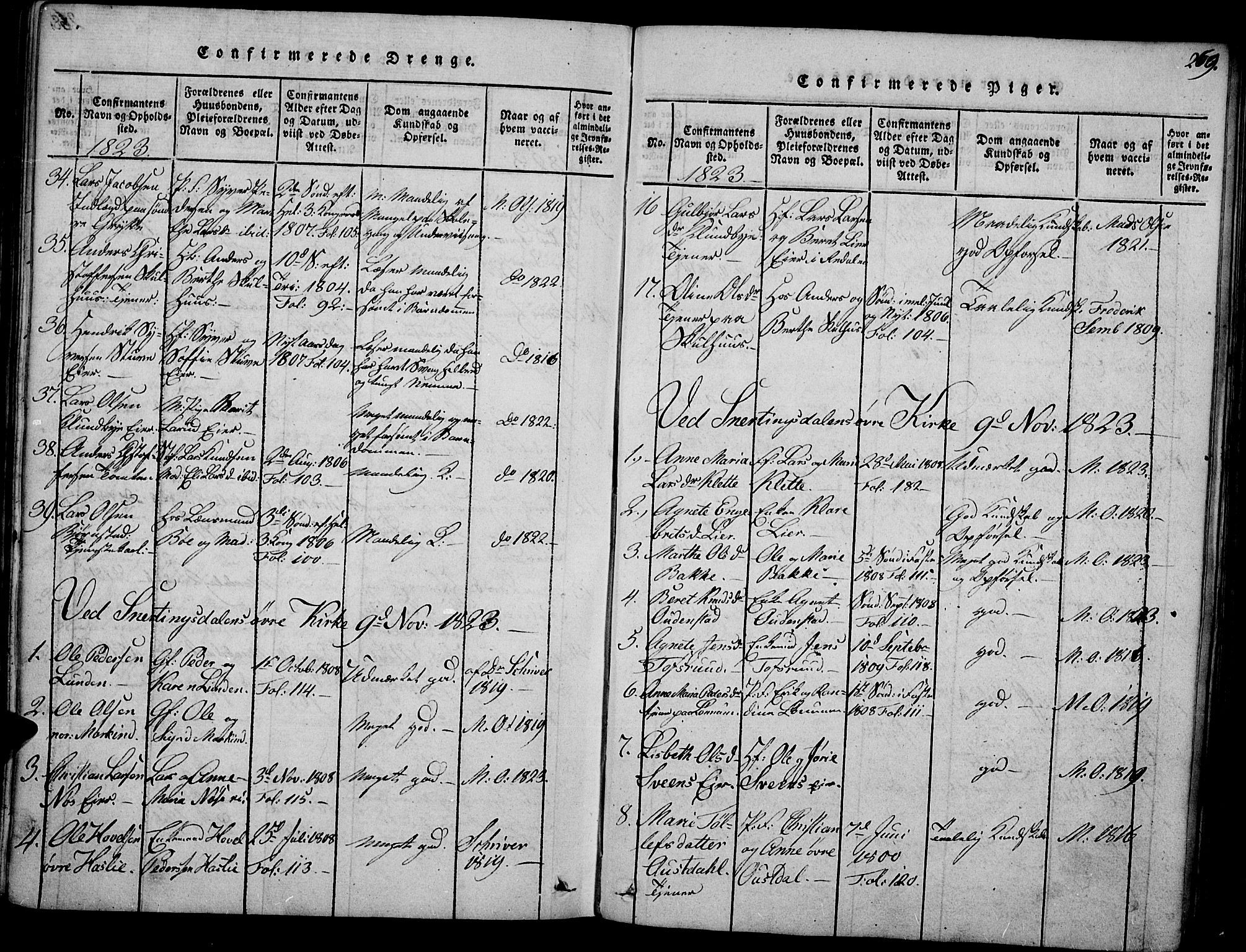 Biri prestekontor, SAH/PREST-096/H/Ha/Haa/L0003: Parish register (official) no. 3, 1814-1828, p. 269