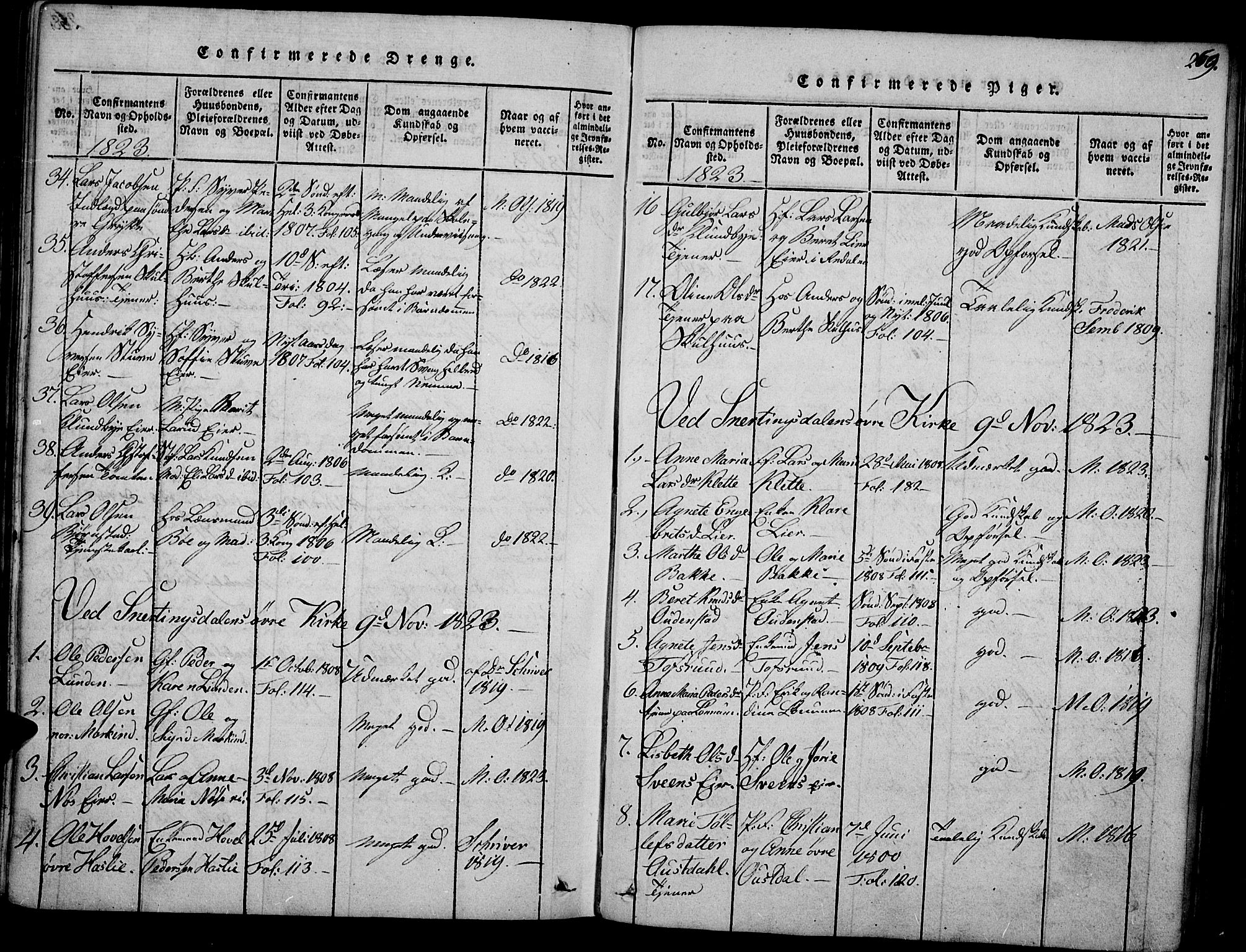 Biri prestekontor, AV/SAH-PREST-096/H/Ha/Haa/L0003: Parish register (official) no. 3, 1814-1828, p. 269