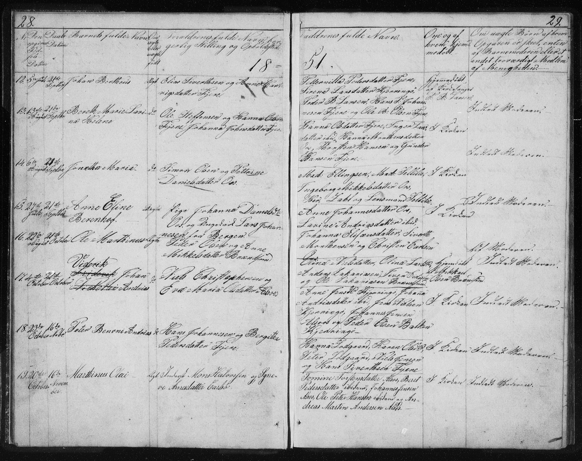 Ministerialprotokoller, klokkerbøker og fødselsregistre - Nordland, AV/SAT-A-1459/803/L0074: Parish register (copy) no. 803C01, 1845-1866, p. 28-29