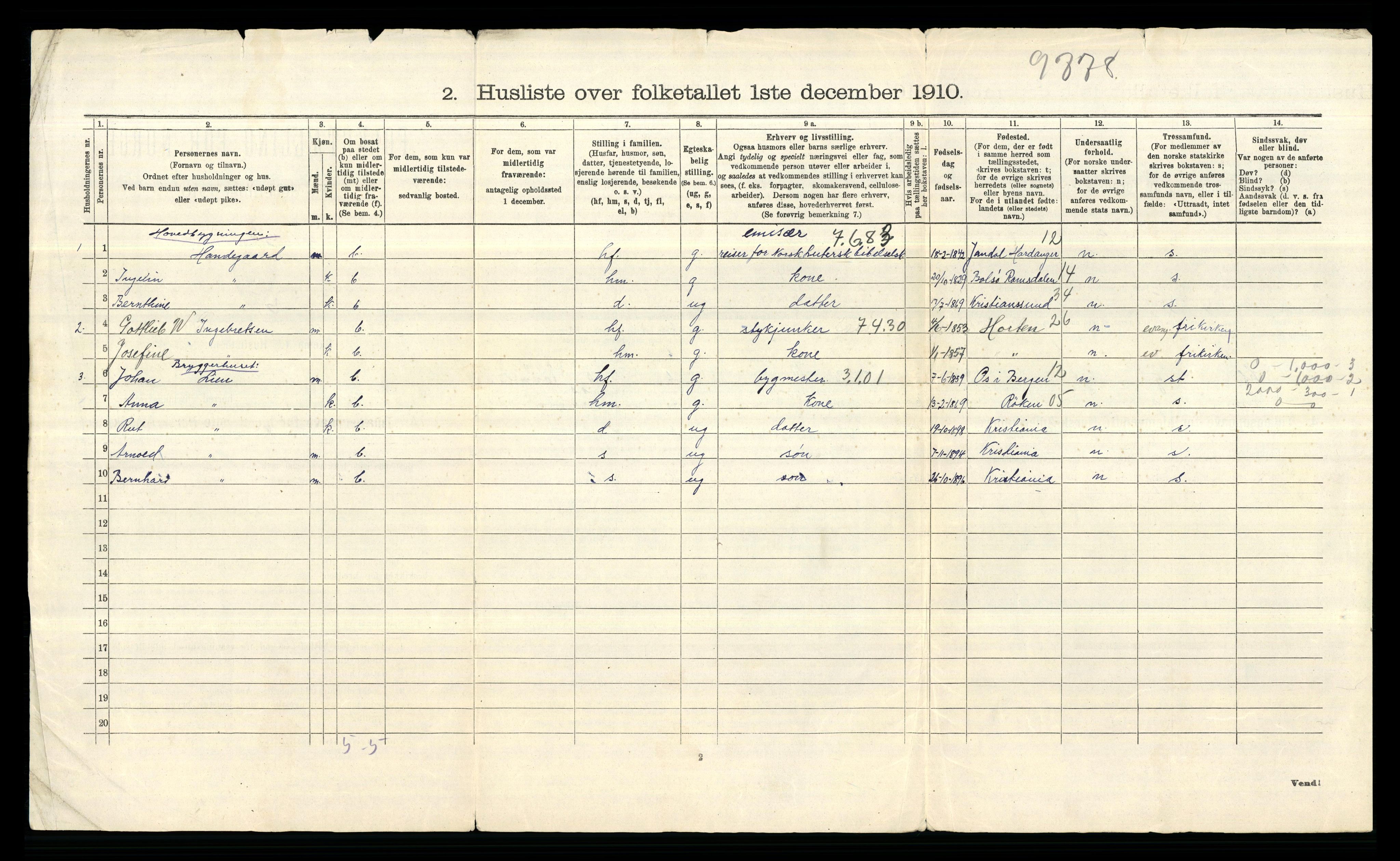 RA, 1910 census for Bærum, 1910, p. 2398