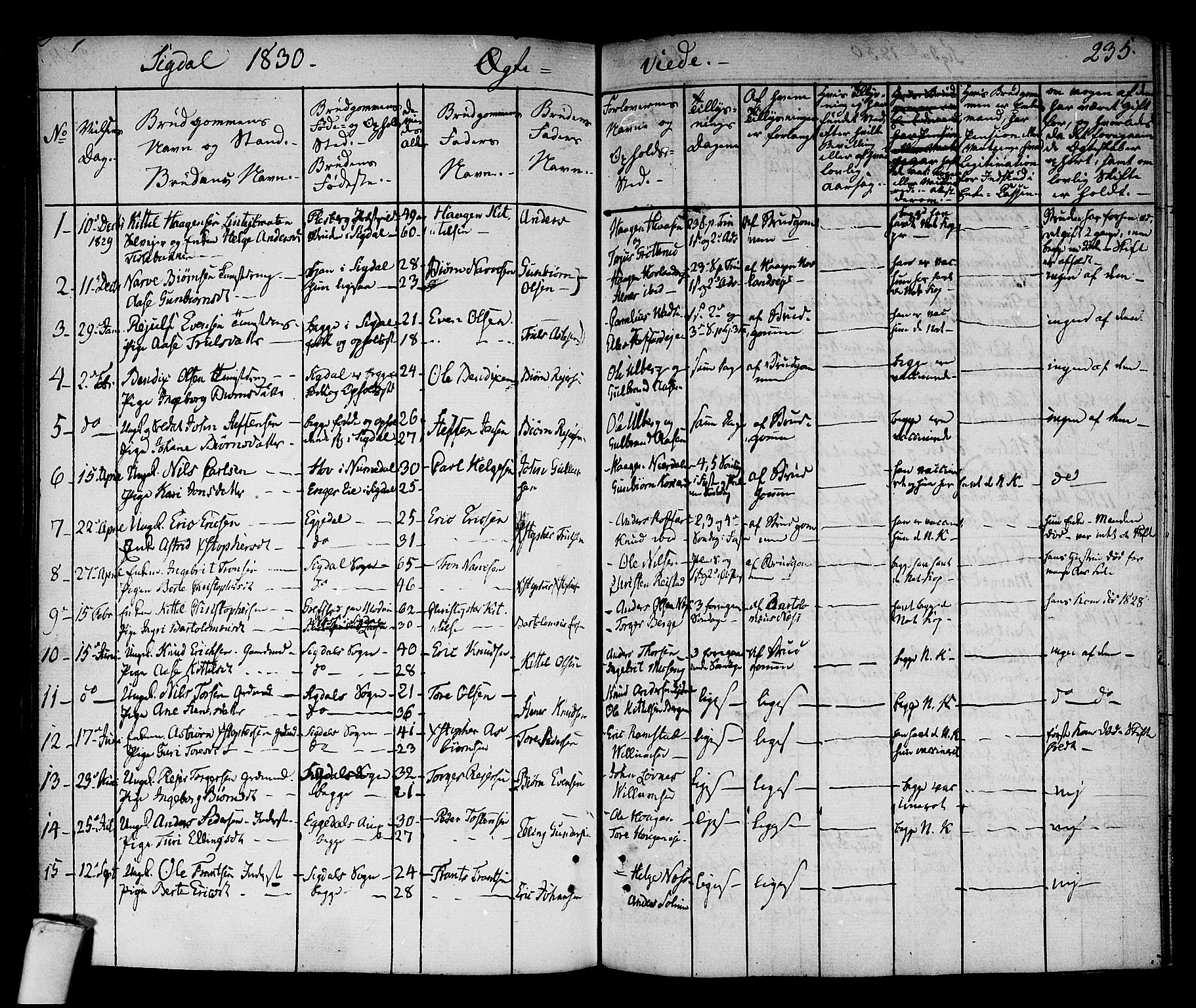 Sigdal kirkebøker, SAKO/A-245/F/Fa/L0006: Parish register (official) no. I 6 /1, 1829-1843, p. 235