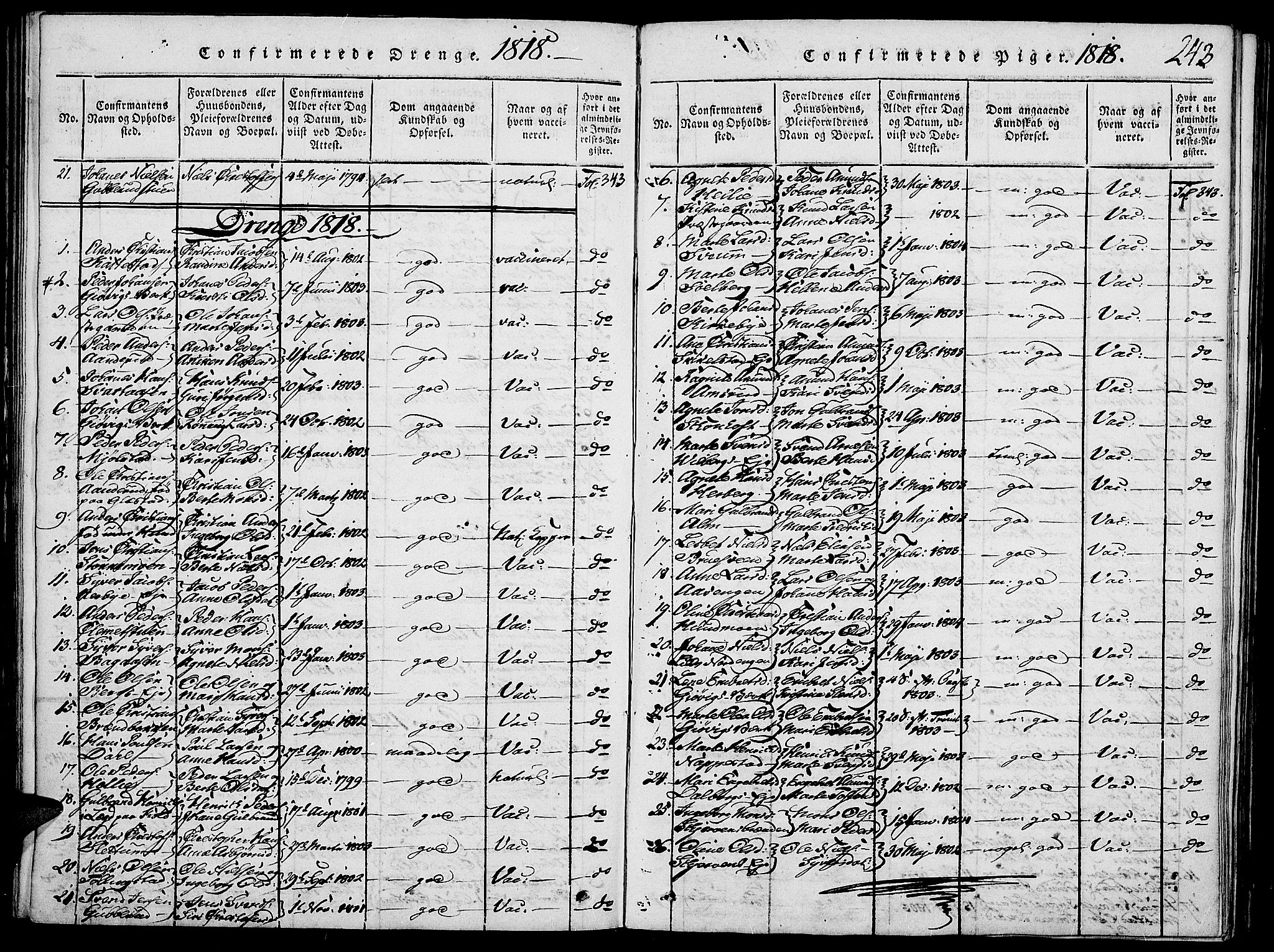 Vardal prestekontor, SAH/PREST-100/H/Ha/Haa/L0004: Parish register (official) no. 4, 1814-1831, p. 243