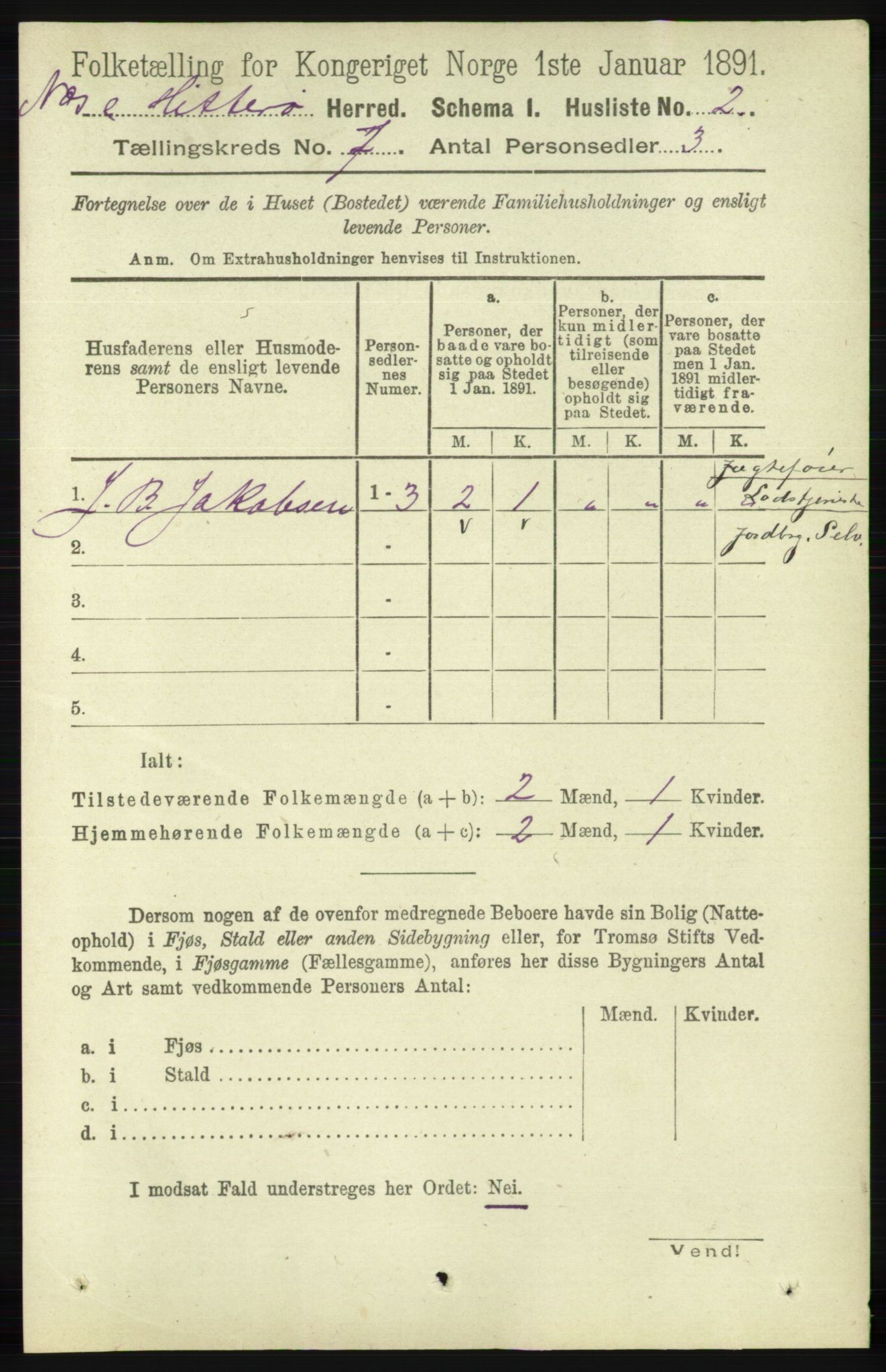 RA, 1891 census for 1043 Hidra og Nes, 1891, p. 2714