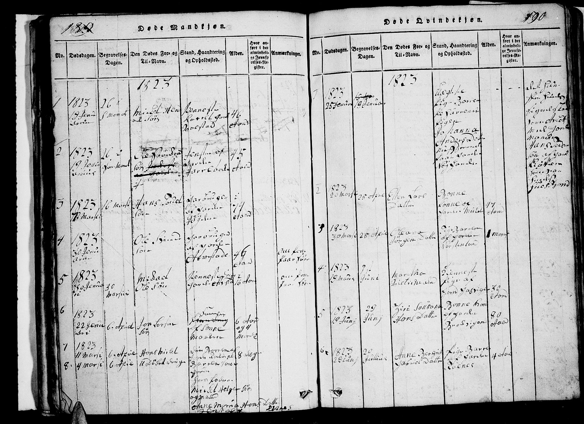 Trondenes sokneprestkontor, AV/SATØ-S-1319/H/Hb/L0003klokker: Parish register (copy) no. 3, 1820-1834, p. 189-190