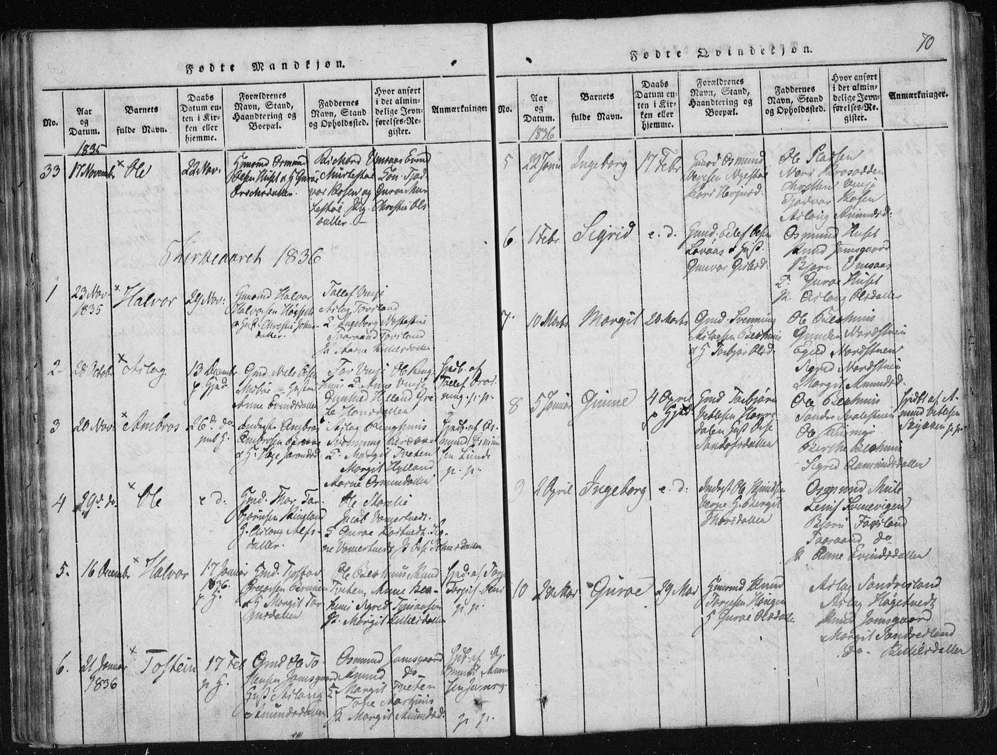 Vinje kirkebøker, SAKO/A-312/F/Fa/L0003: Parish register (official) no. I 3, 1814-1843, p. 70