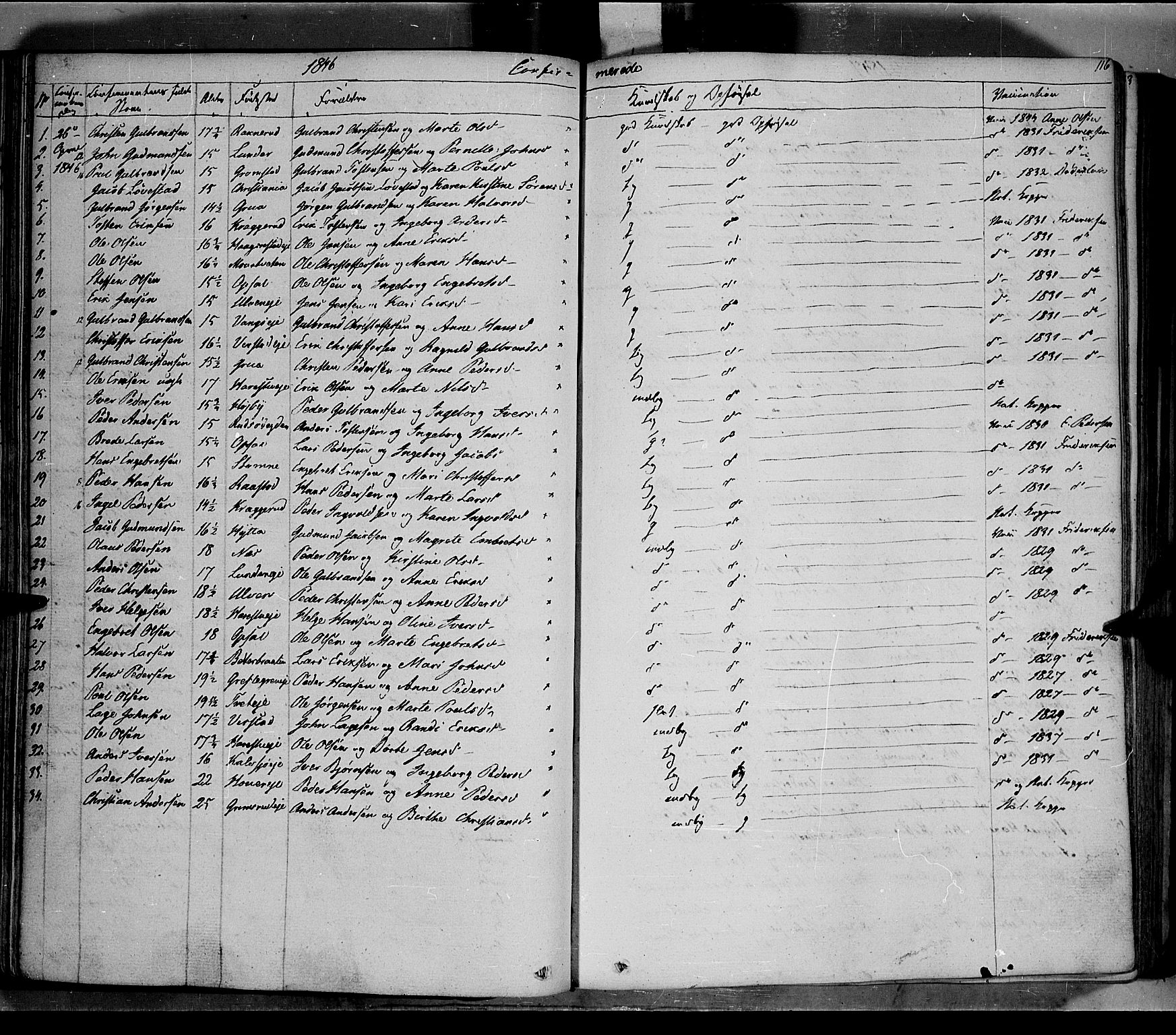 Jevnaker prestekontor, SAH/PREST-116/H/Ha/Haa/L0006: Parish register (official) no. 6, 1837-1857, p. 116