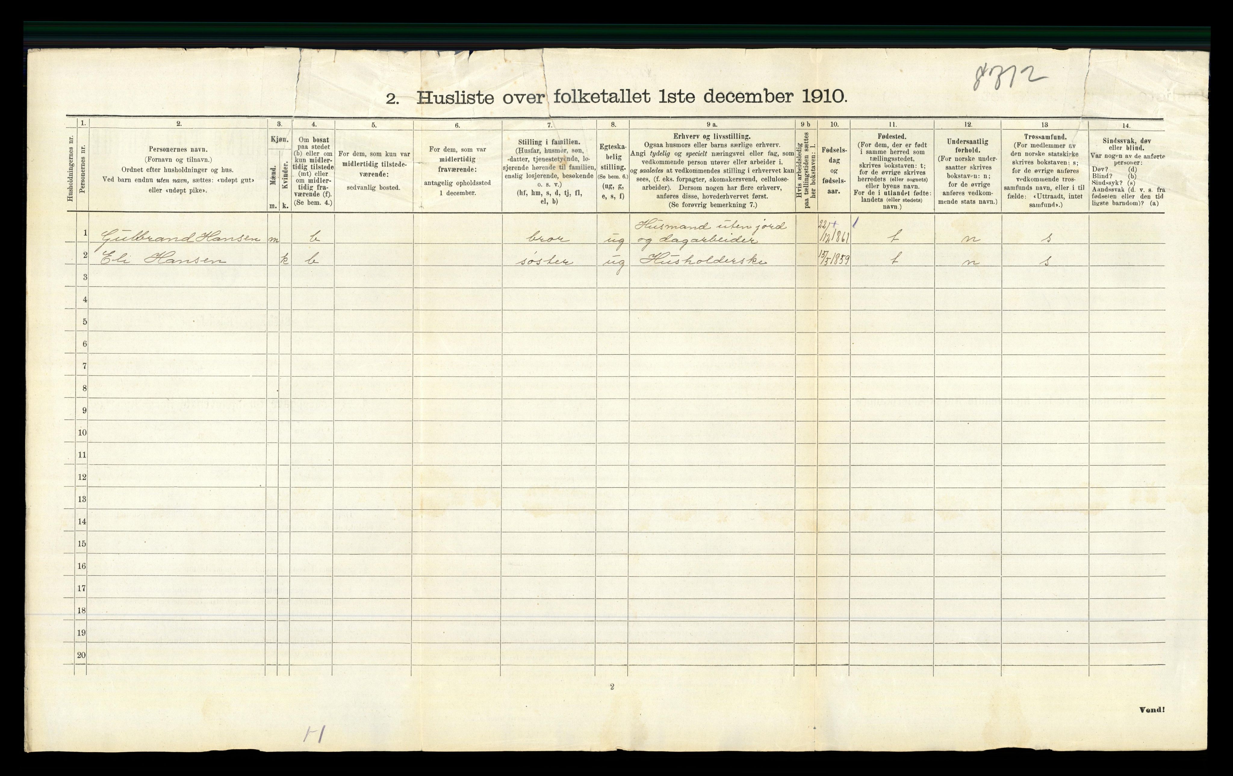 RA, 1910 census for Sør-Odal, 1910, p. 1721