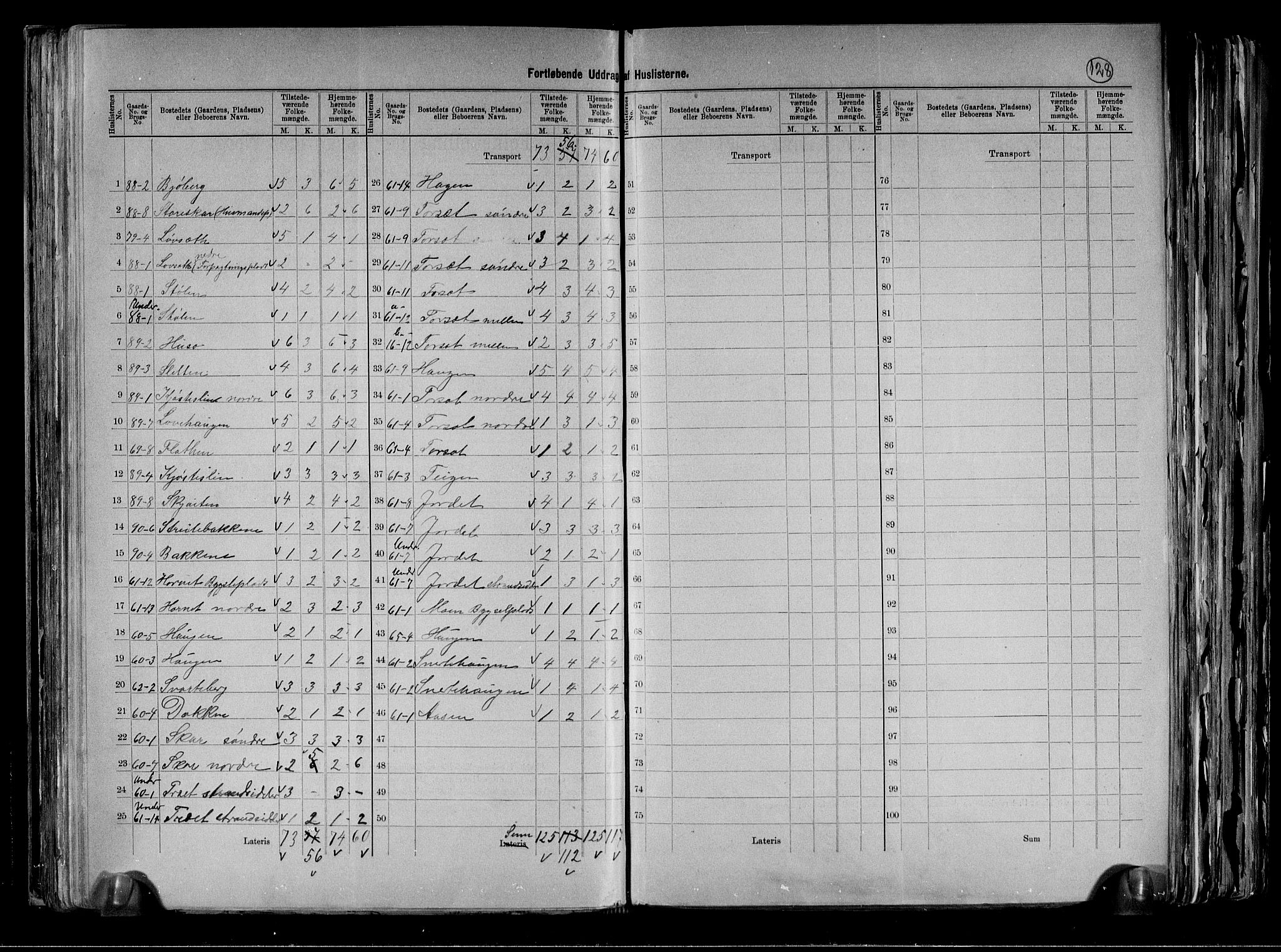 RA, 1891 census for 0617 Gol og Hemsedal, 1891, p. 23