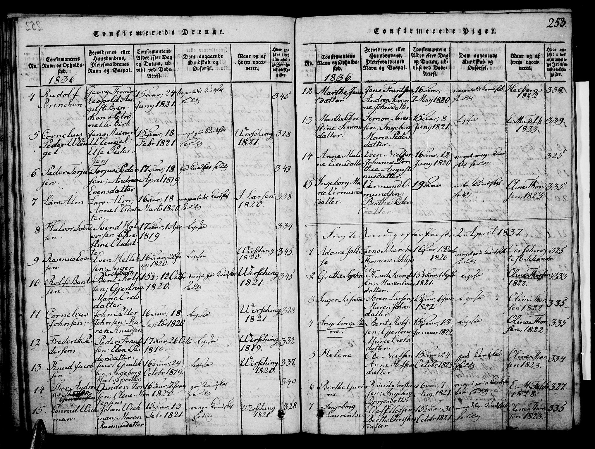 Risør sokneprestkontor, SAK/1111-0035/F/Fb/L0004: Parish register (copy) no. B 4, 1816-1848, p. 253