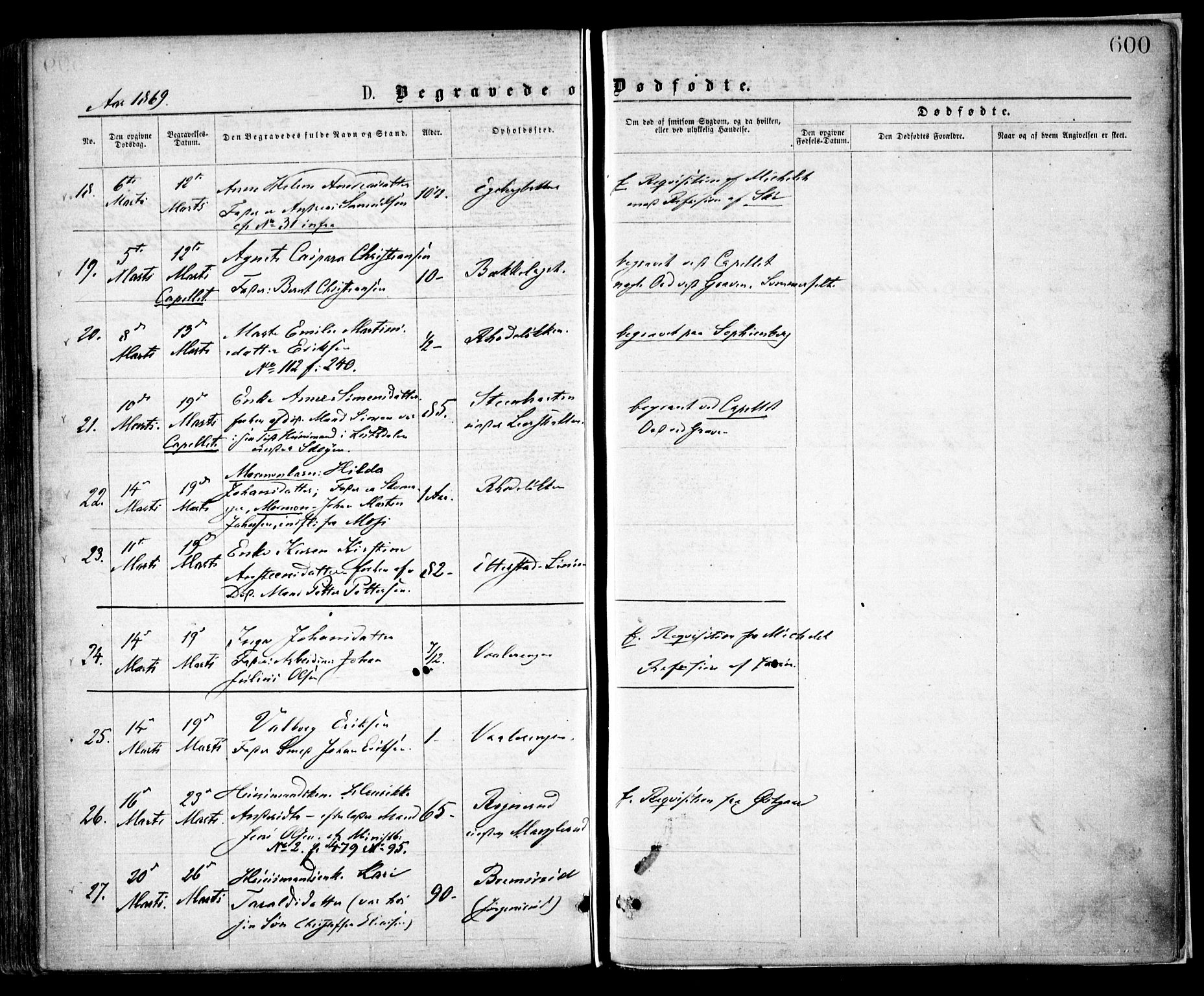 Østre Aker prestekontor Kirkebøker, AV/SAO-A-10840/F/Fa/L0001: Parish register (official) no. I 1, 1861-1869, p. 600