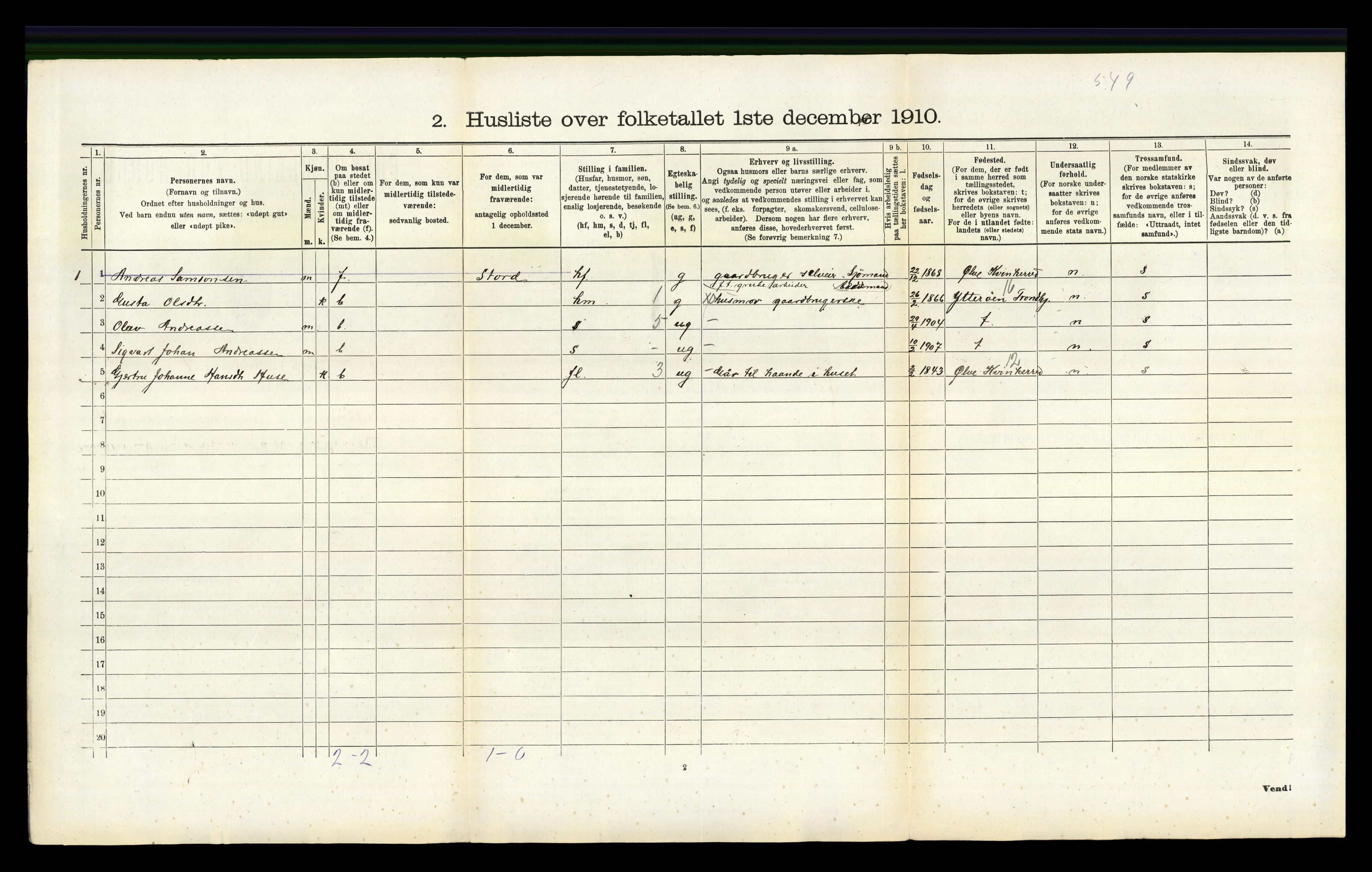 RA, 1910 census for Vikebygd, 1910, p. 258