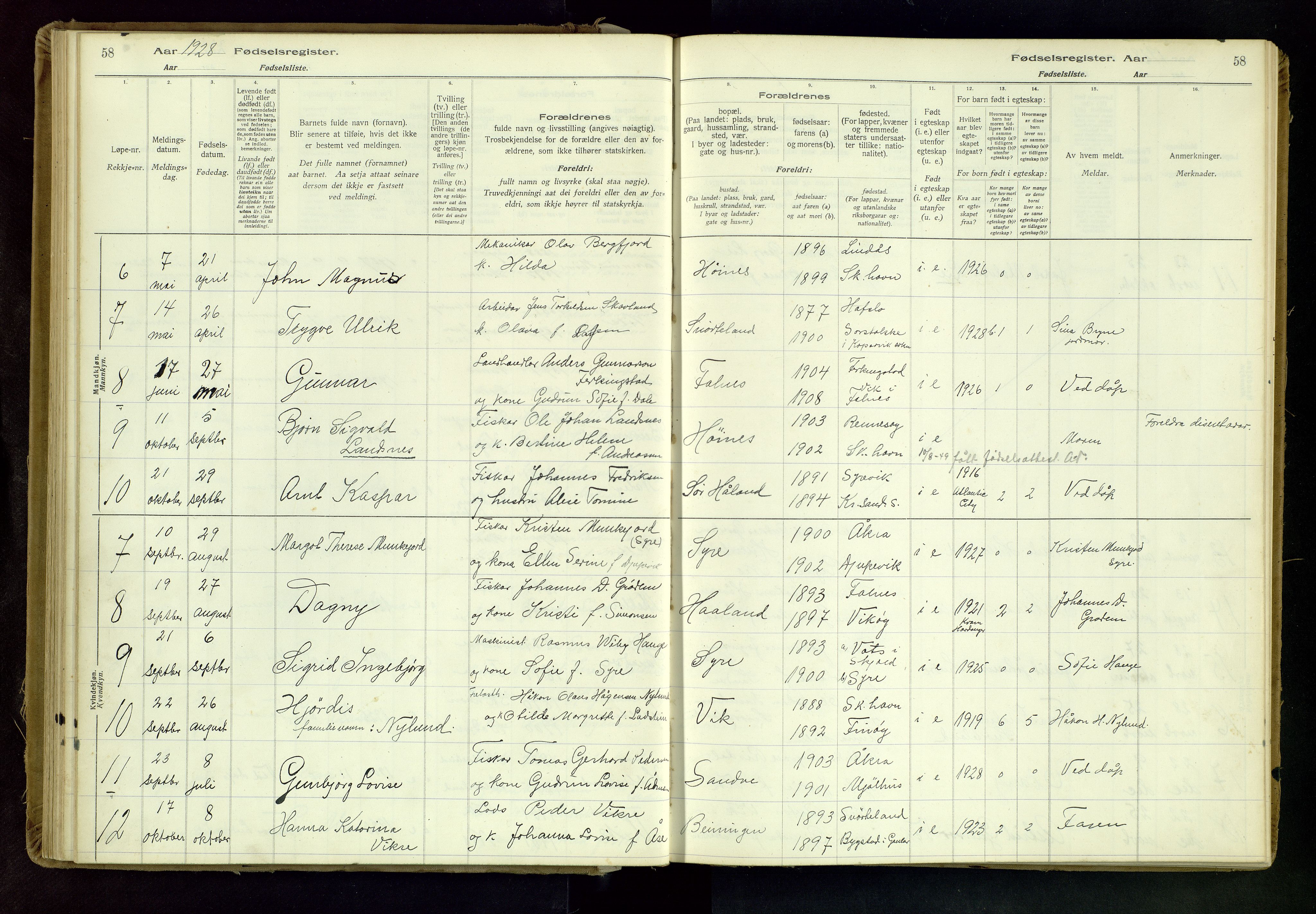 Skudenes sokneprestkontor, AV/SAST-A -101849/I/Id/L0001: Birth register no. 1, 1916-1964, p. 58