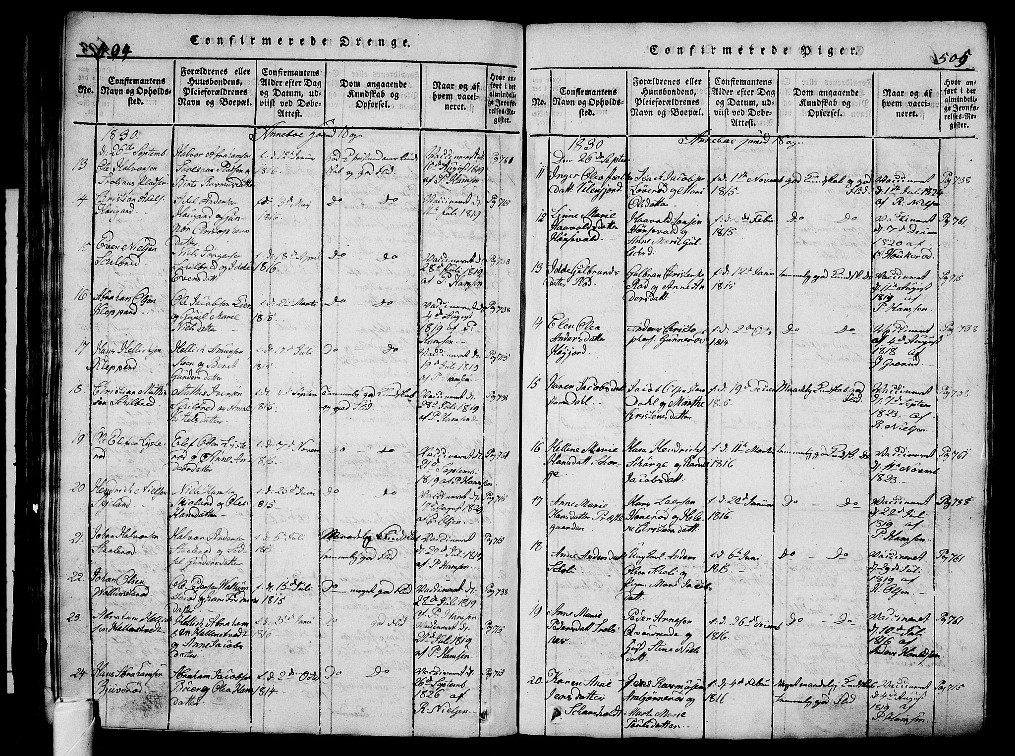 Andebu kirkebøker, AV/SAKO-A-336/G/Ga/L0002: Parish register (copy) no. I 2 /1, 1823-1832, p. 504-505