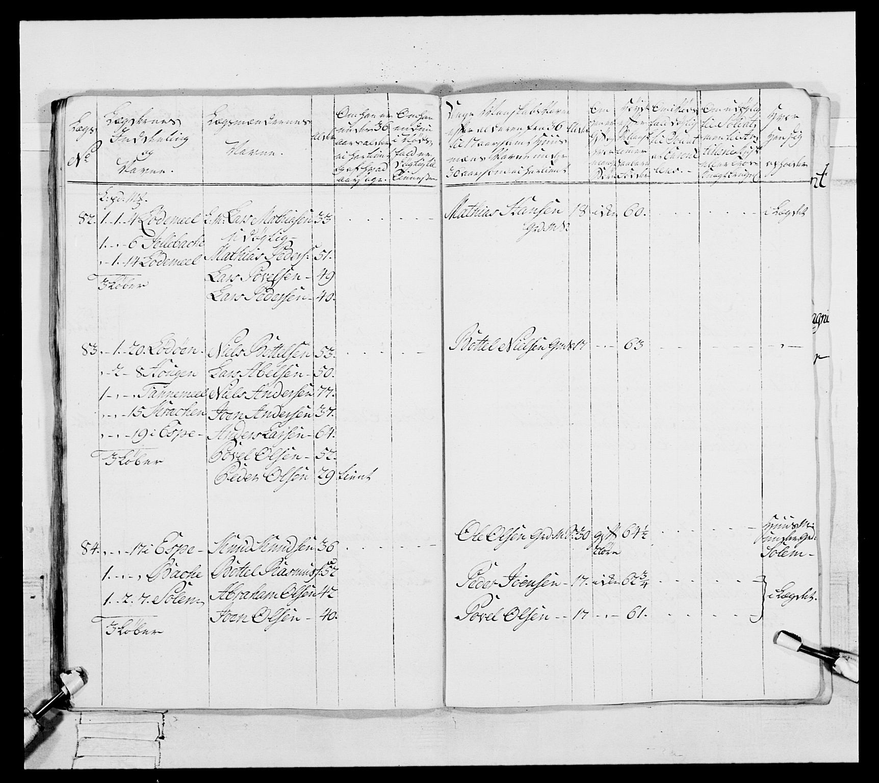 Generalitets- og kommissariatskollegiet, Det kongelige norske kommissariatskollegium, AV/RA-EA-5420/E/Eh/L0091: 1. Bergenhusiske nasjonale infanteriregiment, 1780-1783, p. 305