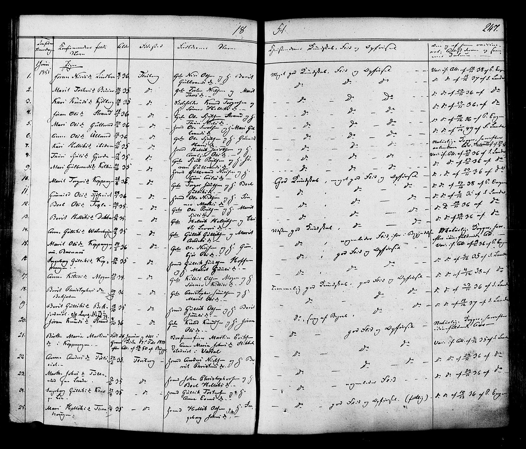 Flesberg kirkebøker, AV/SAKO-A-18/F/Fa/L0006: Parish register (official) no. I 6, 1834-1860, p. 247