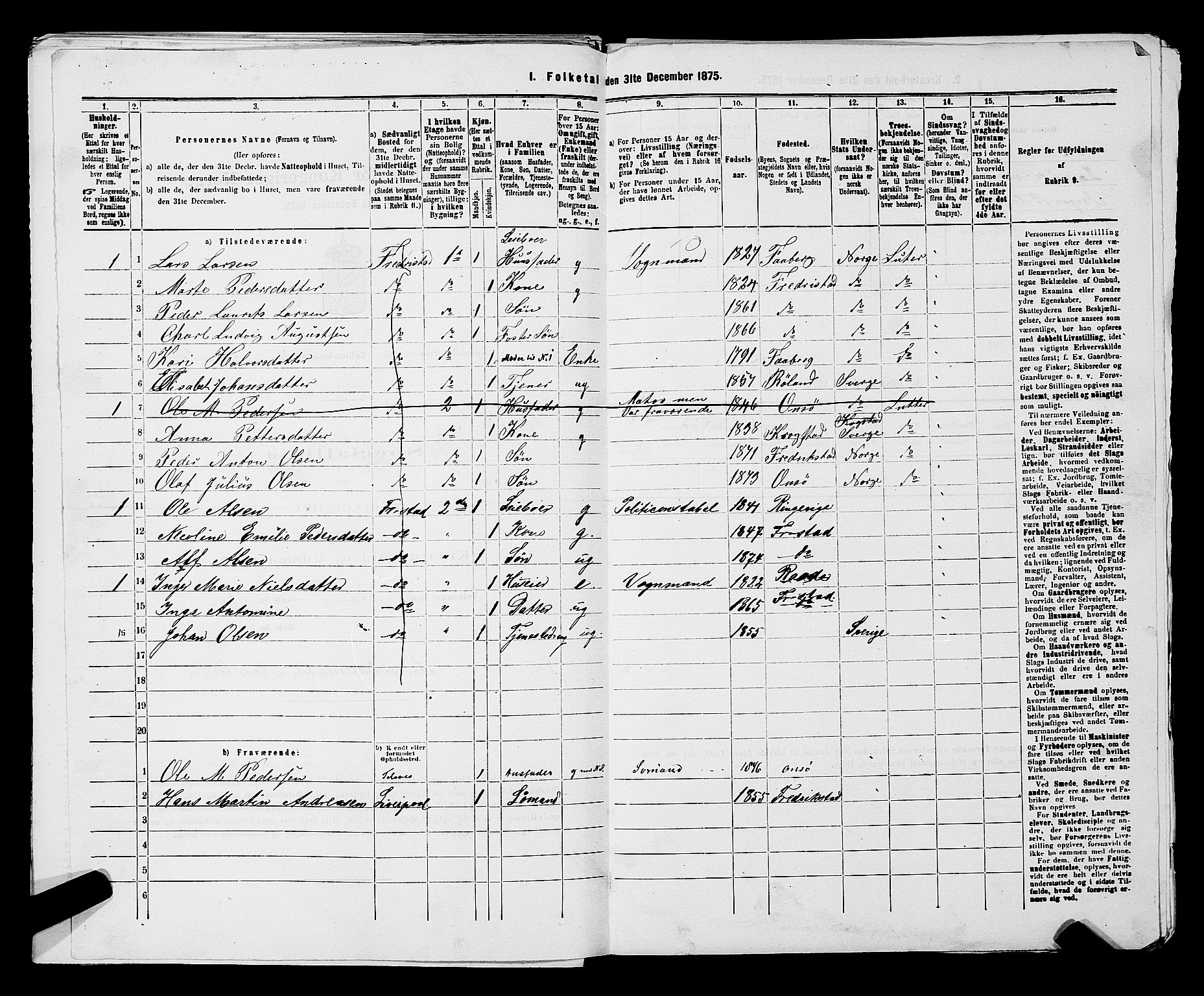RA, 1875 census for 0103B Fredrikstad/Fredrikstad, 1875, p. 1125