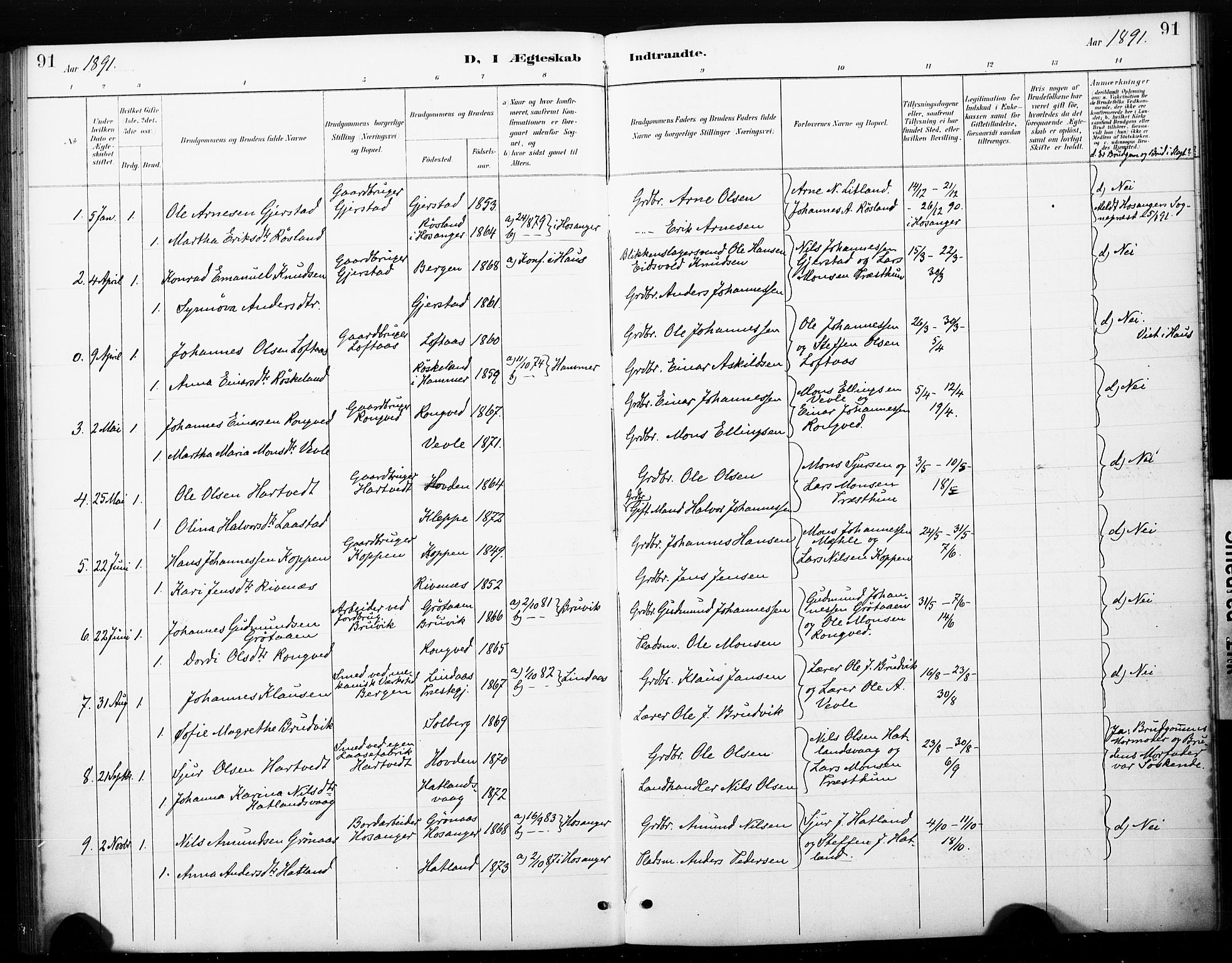 Haus sokneprestembete, AV/SAB-A-75601/H/Haa: Parish register (official) no. C 1, 1887-1899, p. 91