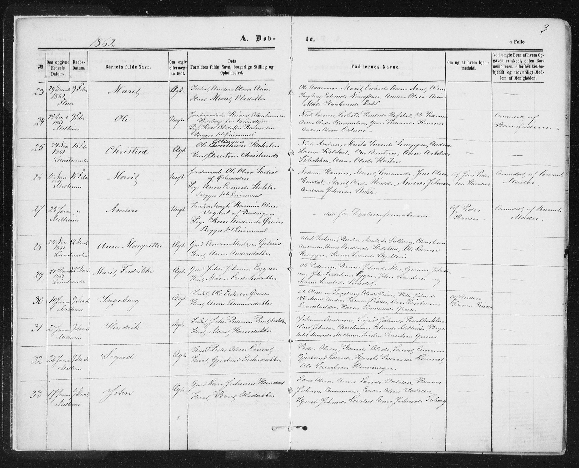 Ministerialprotokoller, klokkerbøker og fødselsregistre - Sør-Trøndelag, AV/SAT-A-1456/691/L1077: Parish register (official) no. 691A09, 1862-1873, p. 3