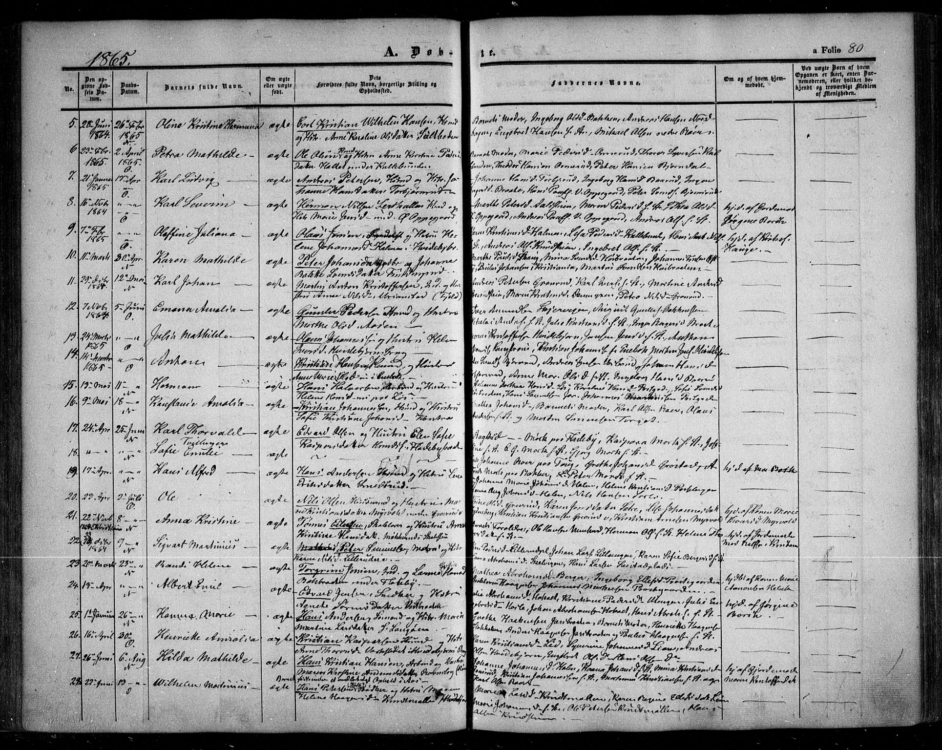 Nesodden prestekontor Kirkebøker, SAO/A-10013/F/Fa/L0007: Parish register (official) no. I 7, 1848-1868, p. 80