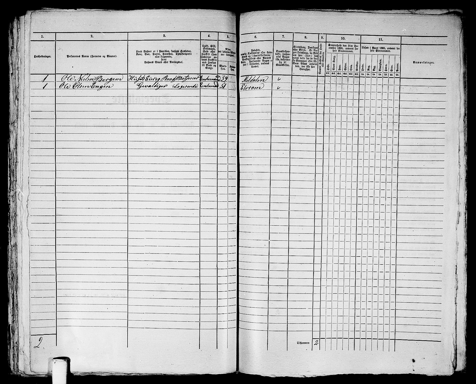 RA, 1865 census for Trondheim, 1865, p. 1498