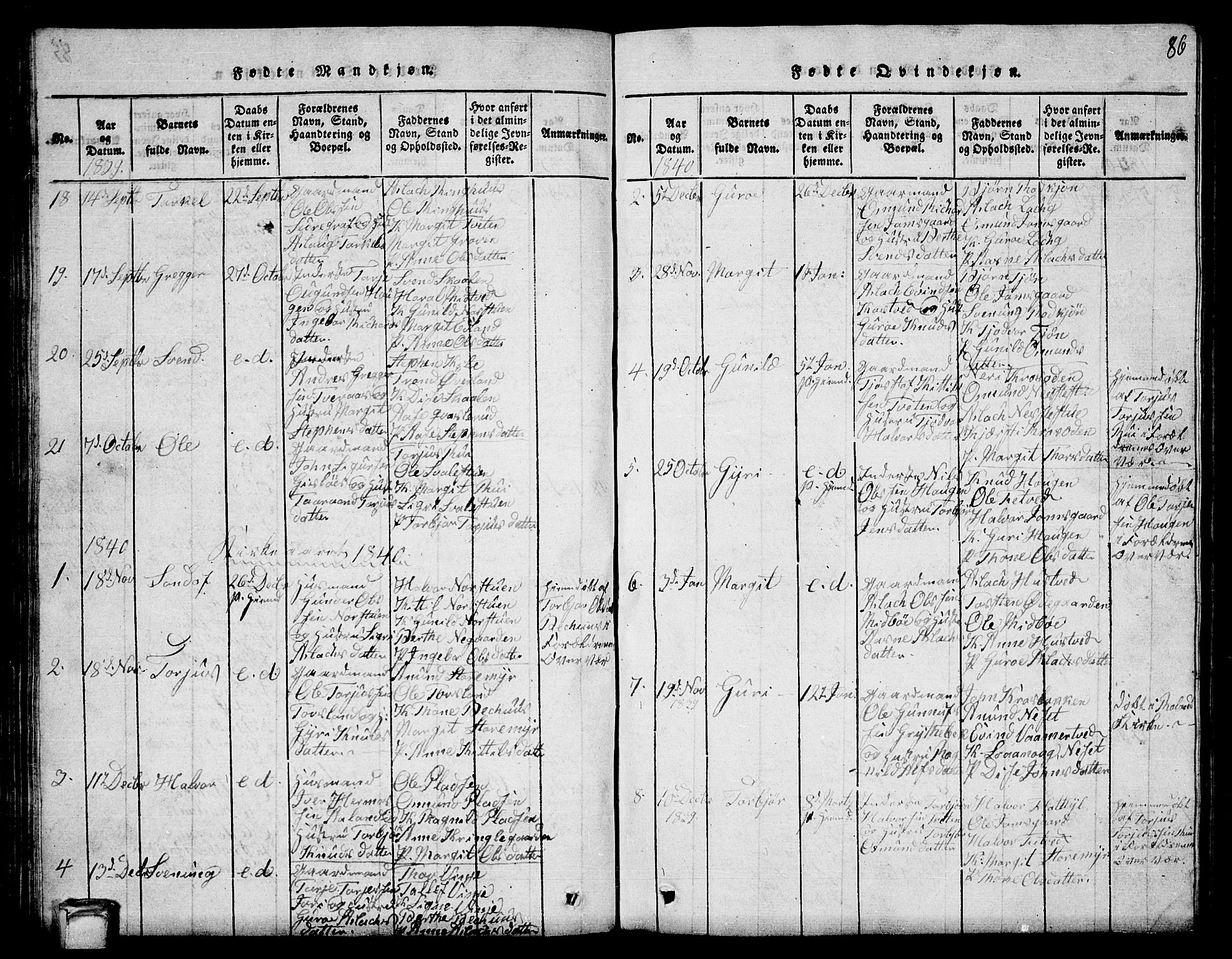 Vinje kirkebøker, SAKO/A-312/G/Ga/L0001: Parish register (copy) no. I 1, 1814-1843, p. 86