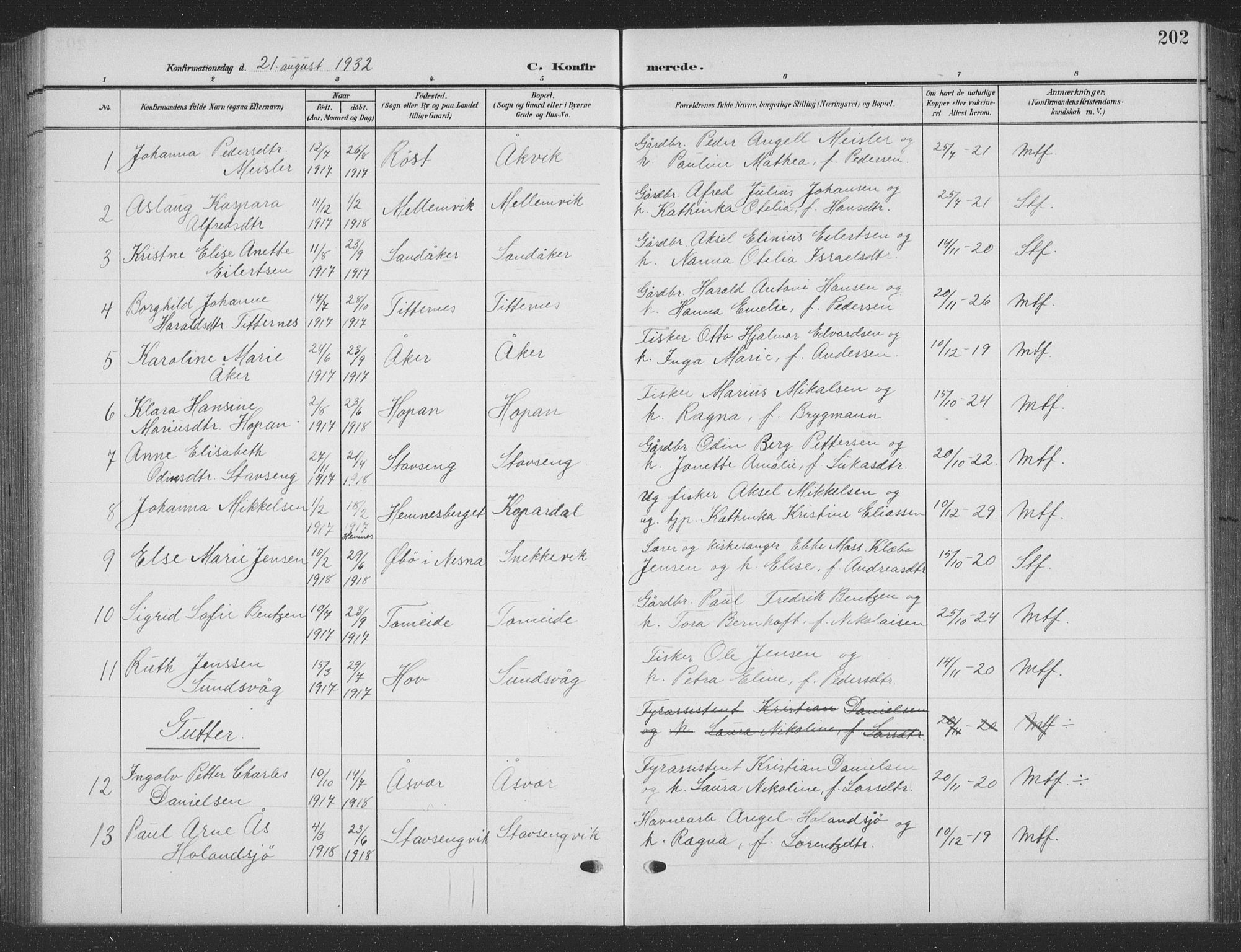 Ministerialprotokoller, klokkerbøker og fødselsregistre - Nordland, AV/SAT-A-1459/835/L0533: Parish register (copy) no. 835C05, 1906-1939, p. 202