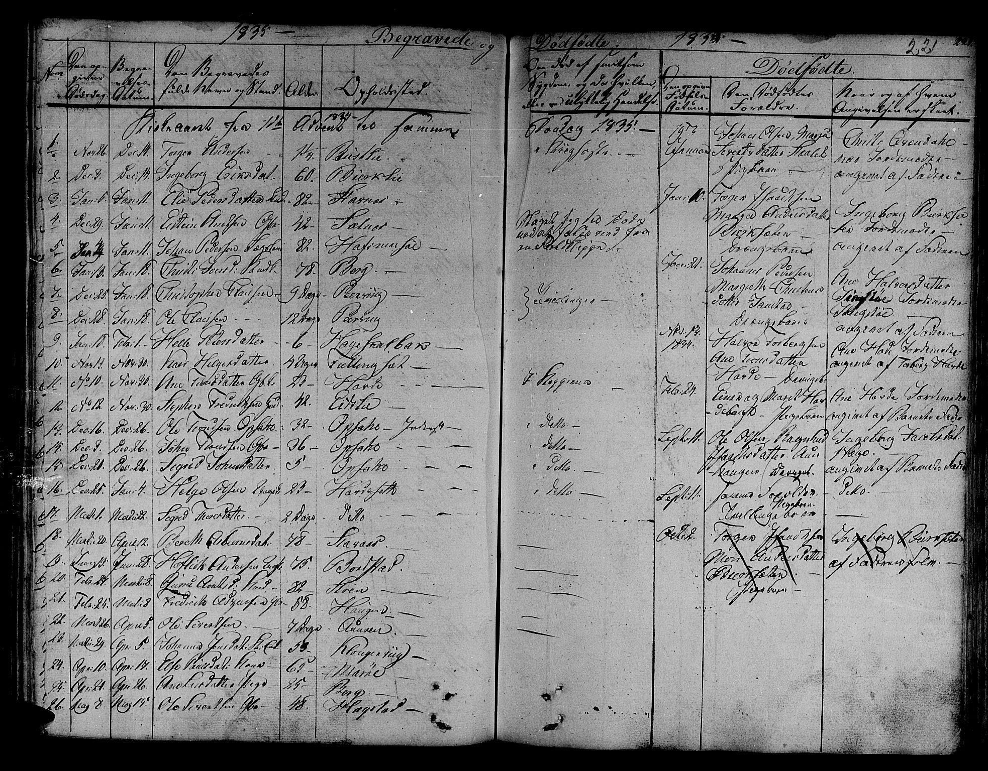 Ministerialprotokoller, klokkerbøker og fødselsregistre - Sør-Trøndelag, SAT/A-1456/630/L0492: Parish register (official) no. 630A05, 1830-1840, p. 221