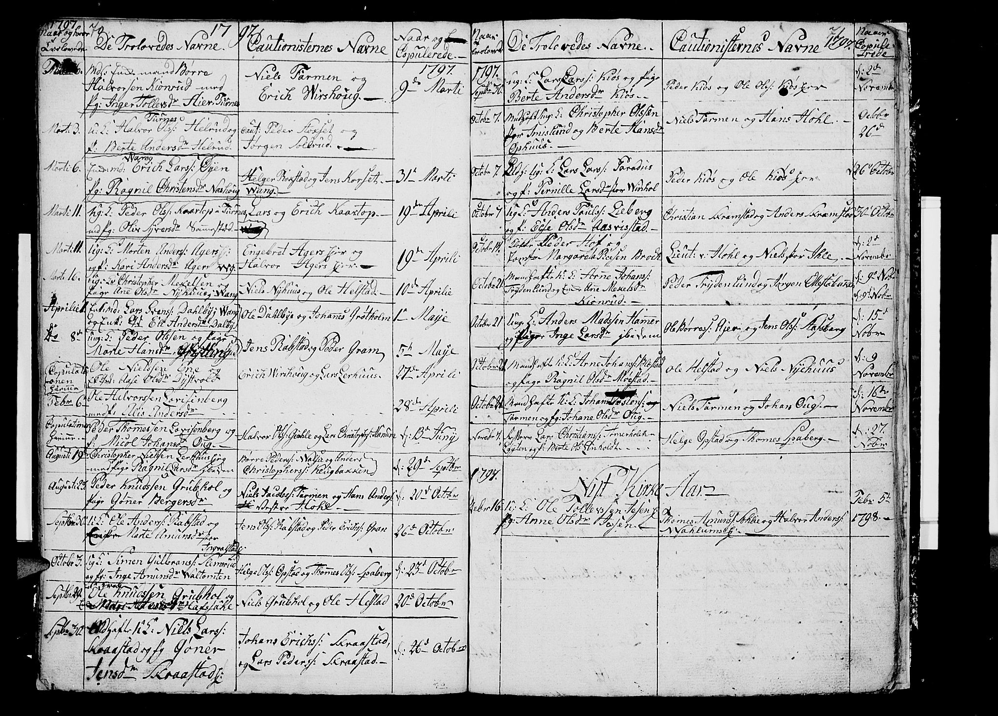 Vang prestekontor, Hedmark, SAH/PREST-008/H/Ha/Hab/L0002: Parish register (copy) no. 2, 1797-1803, p. 70-71