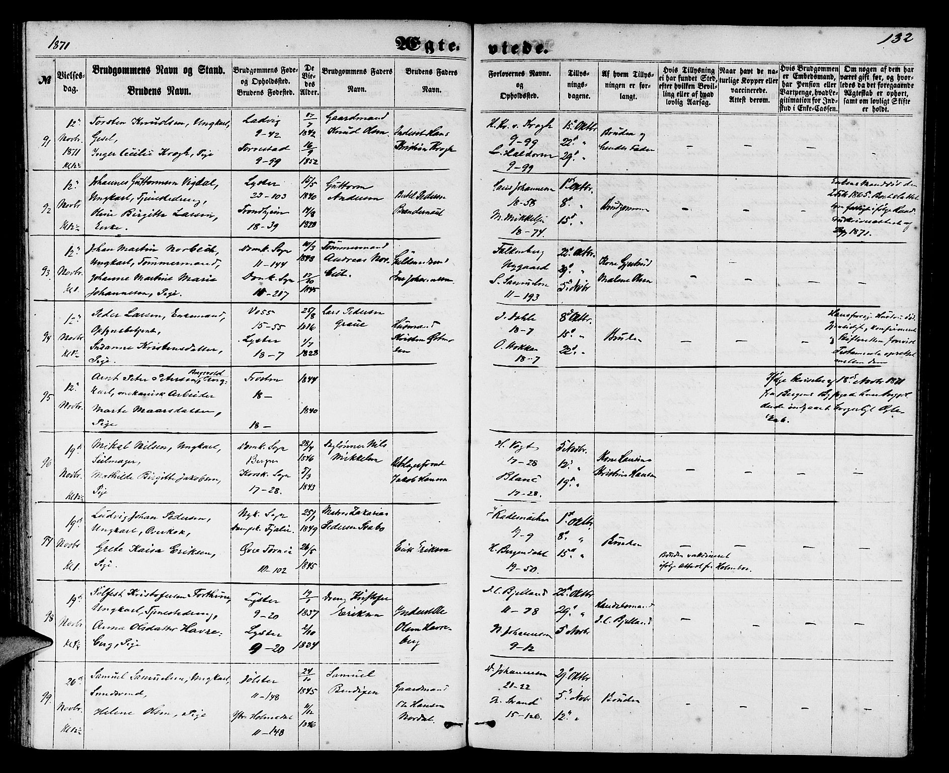 Domkirken sokneprestembete, AV/SAB-A-74801/H/Hab/L0030: Parish register (copy) no. D 2, 1857-1876, p. 132