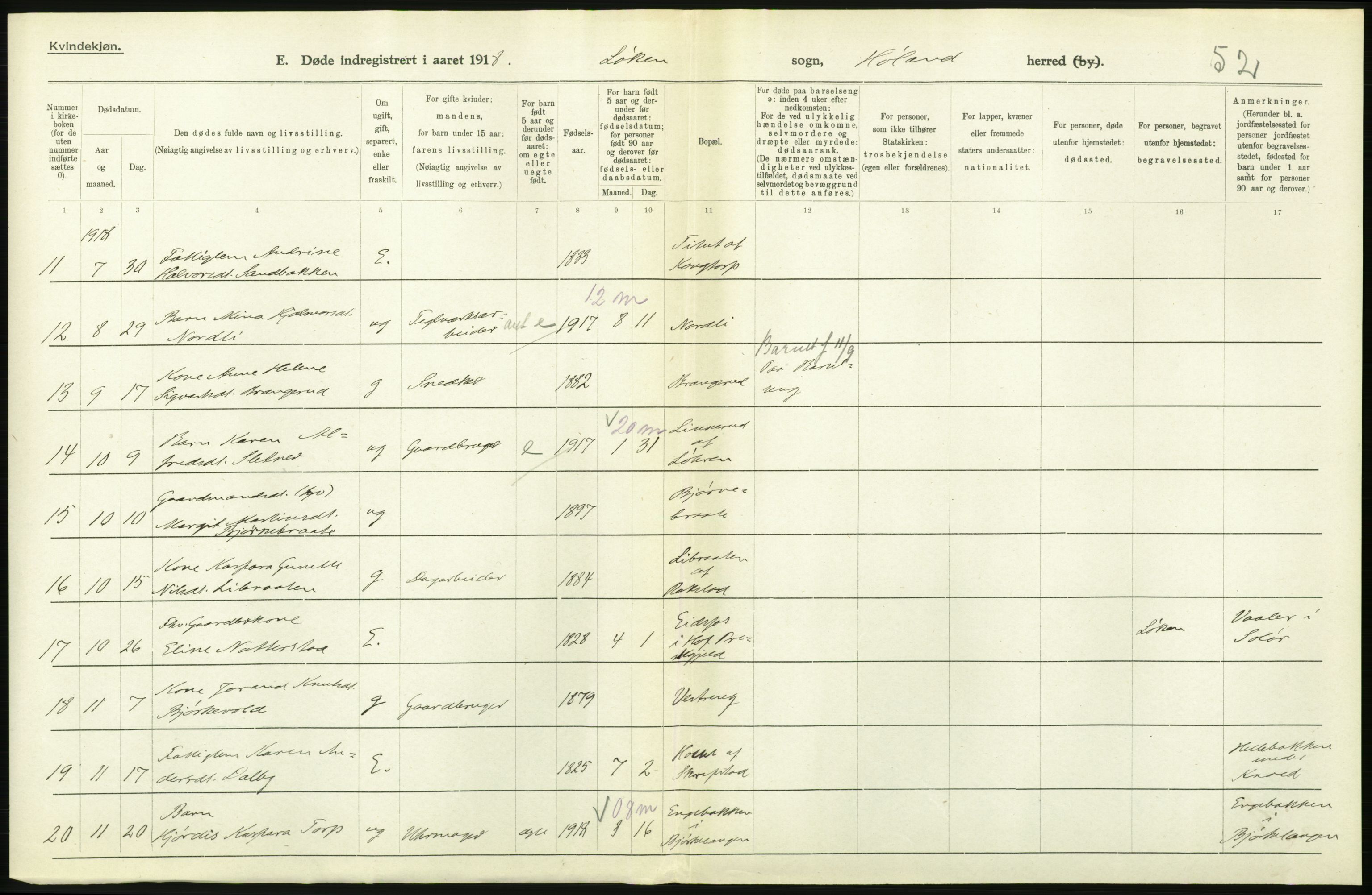 Statistisk sentralbyrå, Sosiodemografiske emner, Befolkning, AV/RA-S-2228/D/Df/Dfb/Dfbh/L0006: Akershus fylke: Døde. Bygder og byer., 1918, p. 536