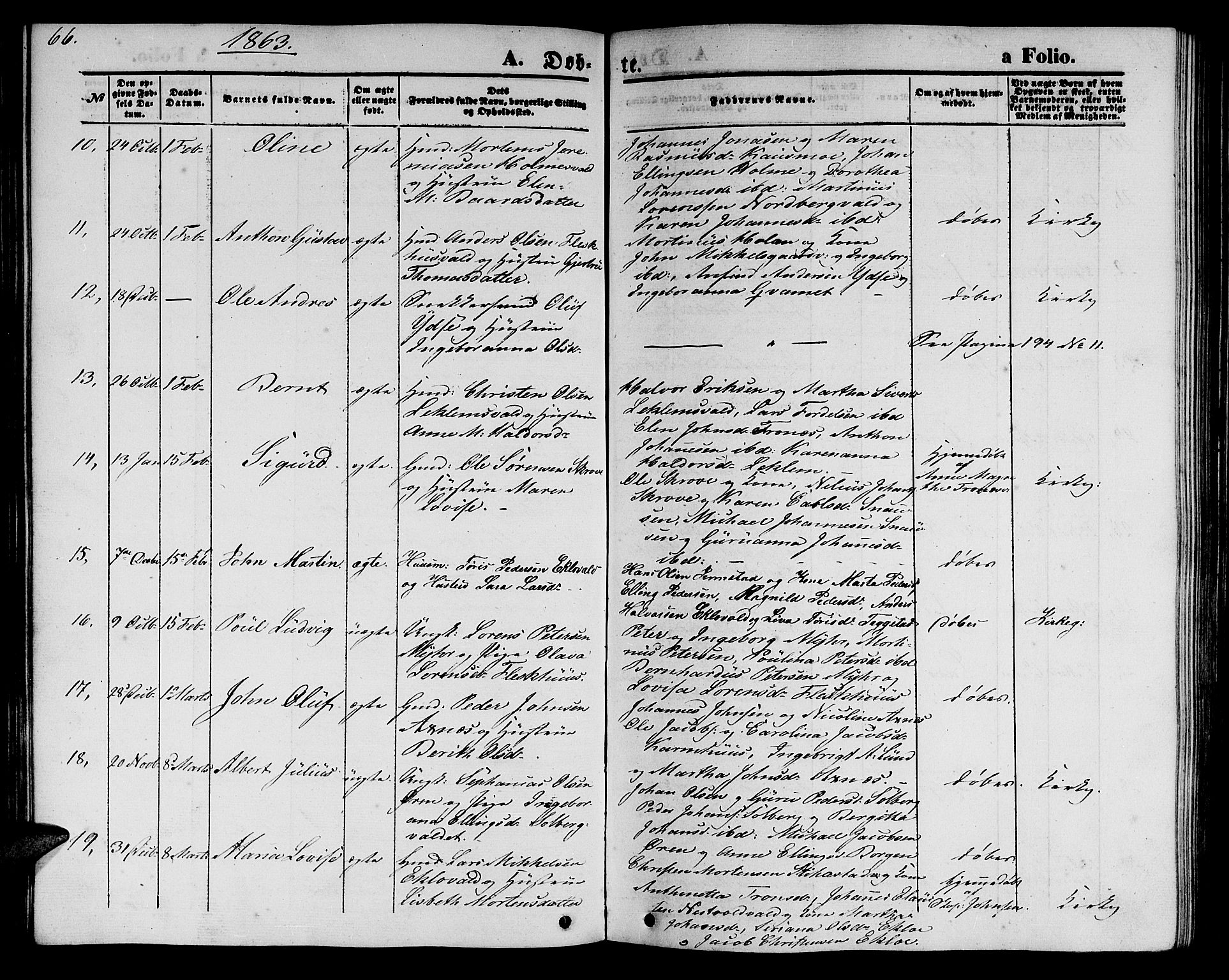 Ministerialprotokoller, klokkerbøker og fødselsregistre - Nord-Trøndelag, SAT/A-1458/723/L0254: Parish register (copy) no. 723C02, 1858-1868, p. 66