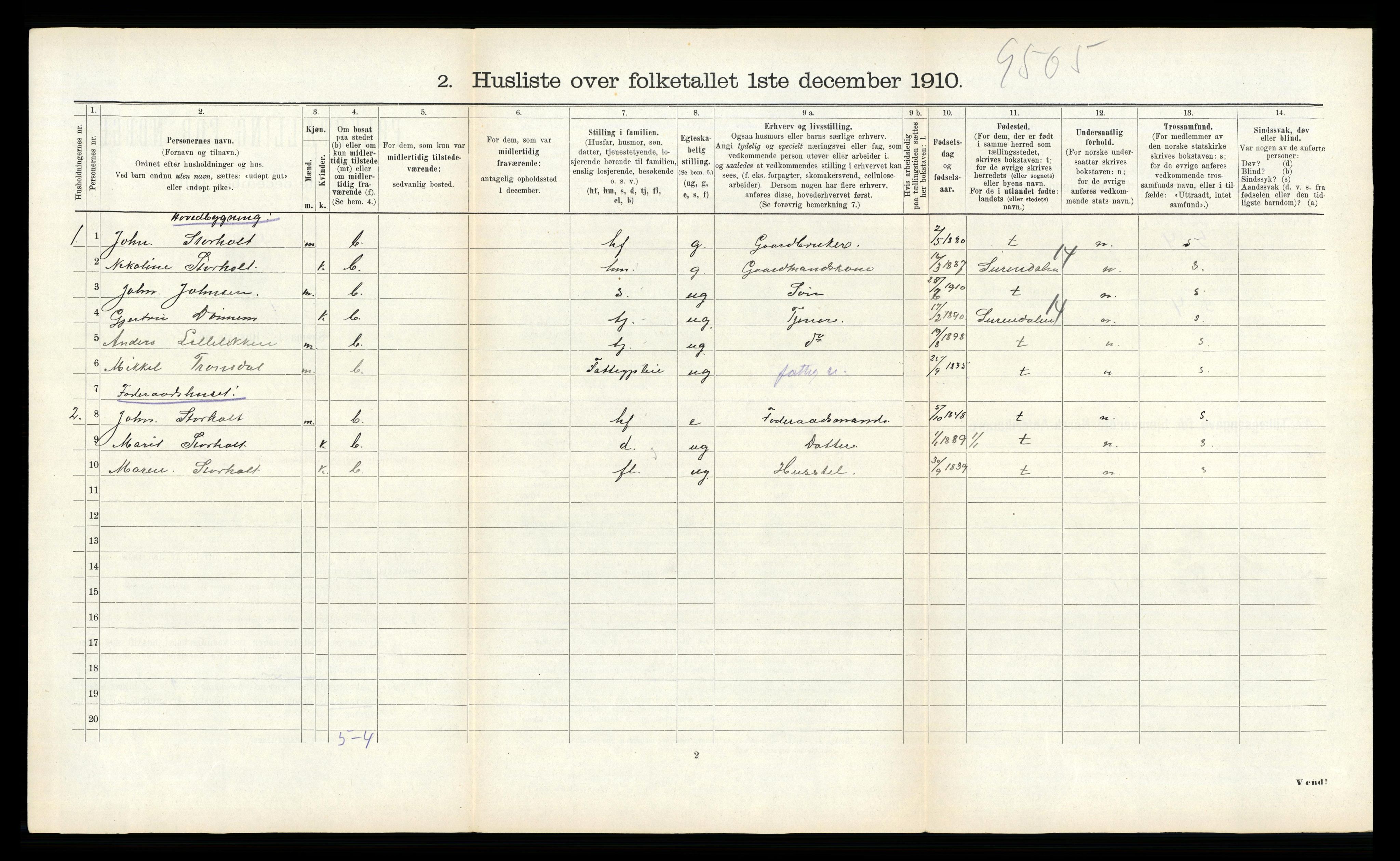 RA, 1910 census for Rindal, 1910, p. 432