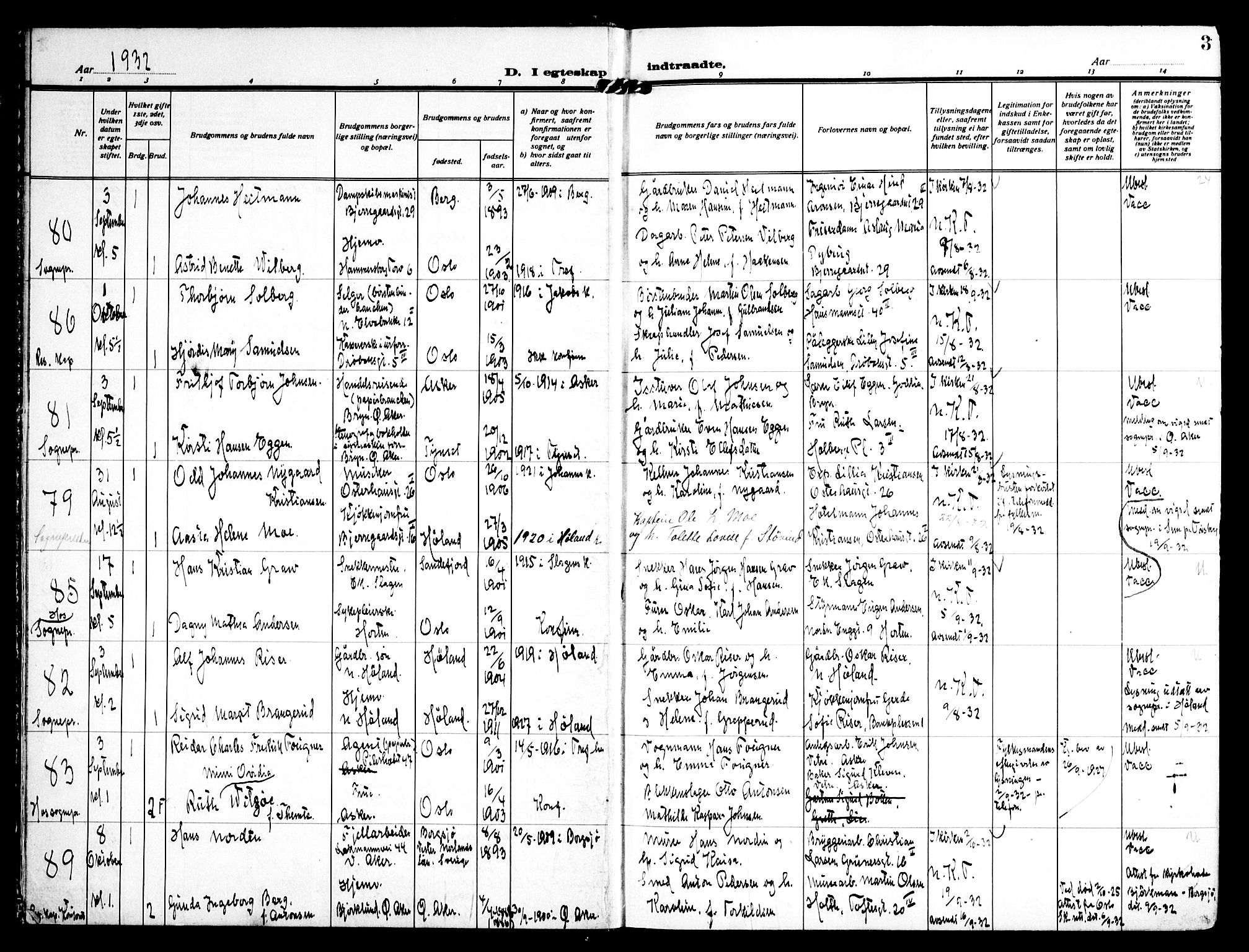 Trefoldighet prestekontor Kirkebøker, AV/SAO-A-10882/H/Ha/L0005: Banns register no. 5, 1932-1952, p. 3