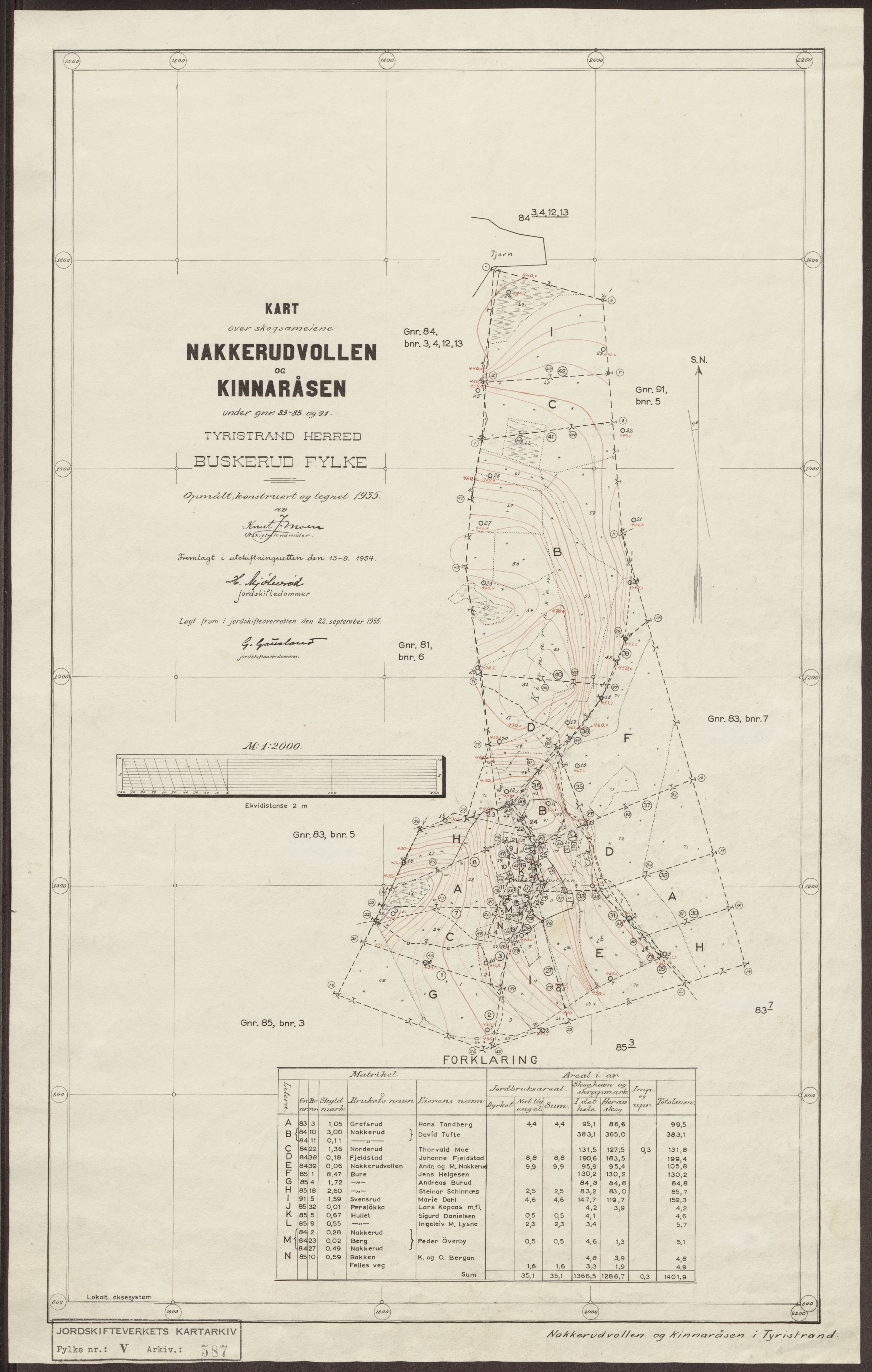 Jordskifteverkets kartarkiv, RA/S-3929/T, 1859-1988, p. 795
