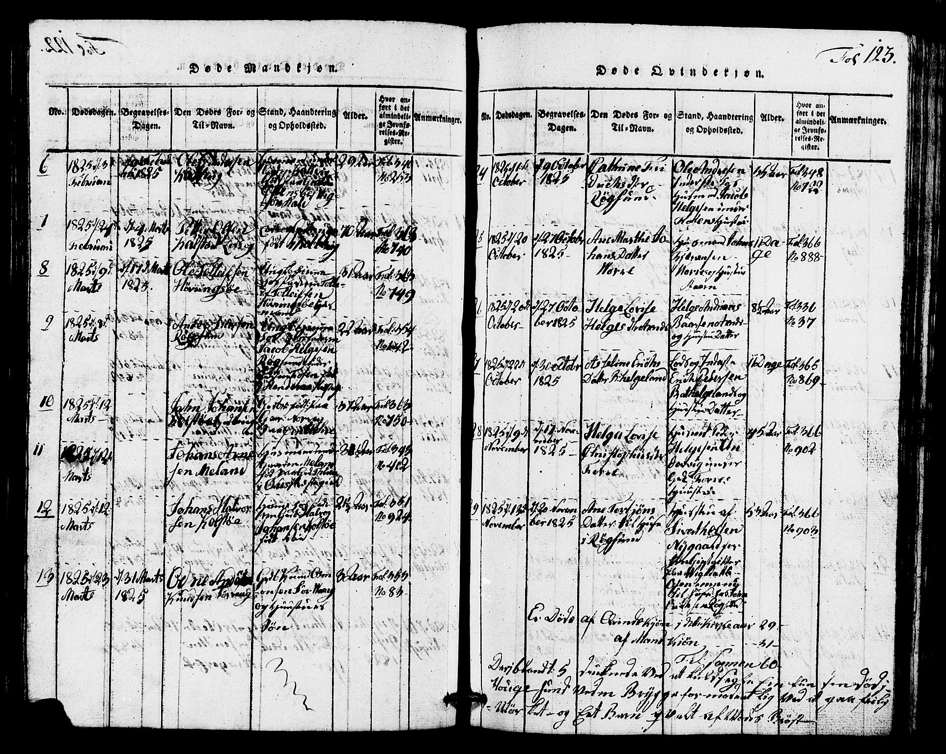 Avaldsnes sokneprestkontor, AV/SAST-A -101851/H/Ha/Hab/L0001: Parish register (copy) no. B 1, 1816-1825, p. 123