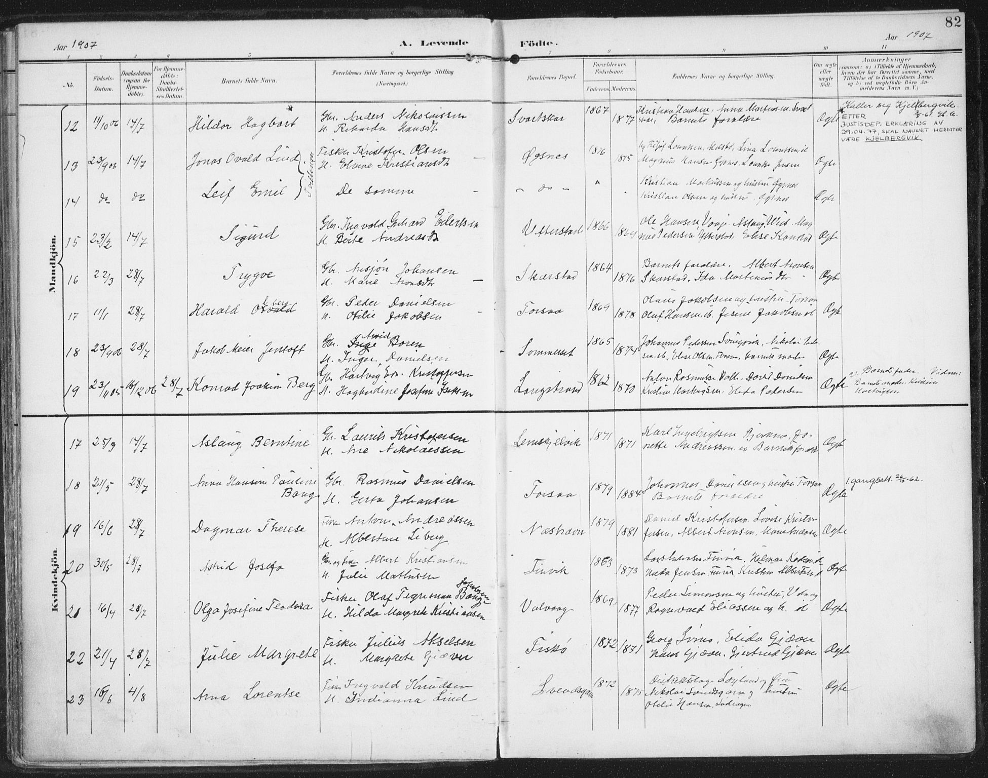 Ministerialprotokoller, klokkerbøker og fødselsregistre - Nordland, AV/SAT-A-1459/872/L1036: Parish register (official) no. 872A11, 1897-1913, p. 82