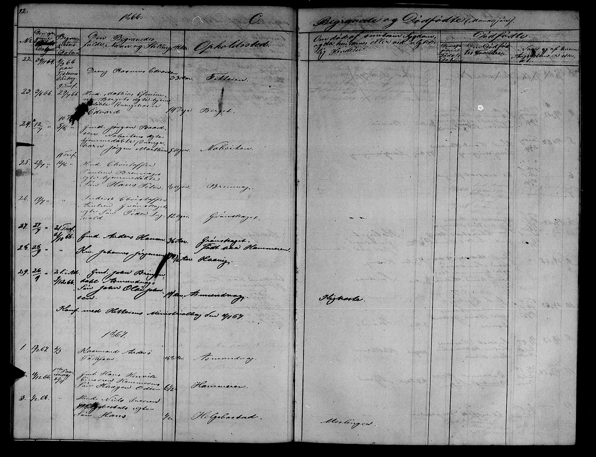 Ministerialprotokoller, klokkerbøker og fødselsregistre - Sør-Trøndelag, SAT/A-1456/634/L0539: Parish register (copy) no. 634C01, 1866-1873, p. 92