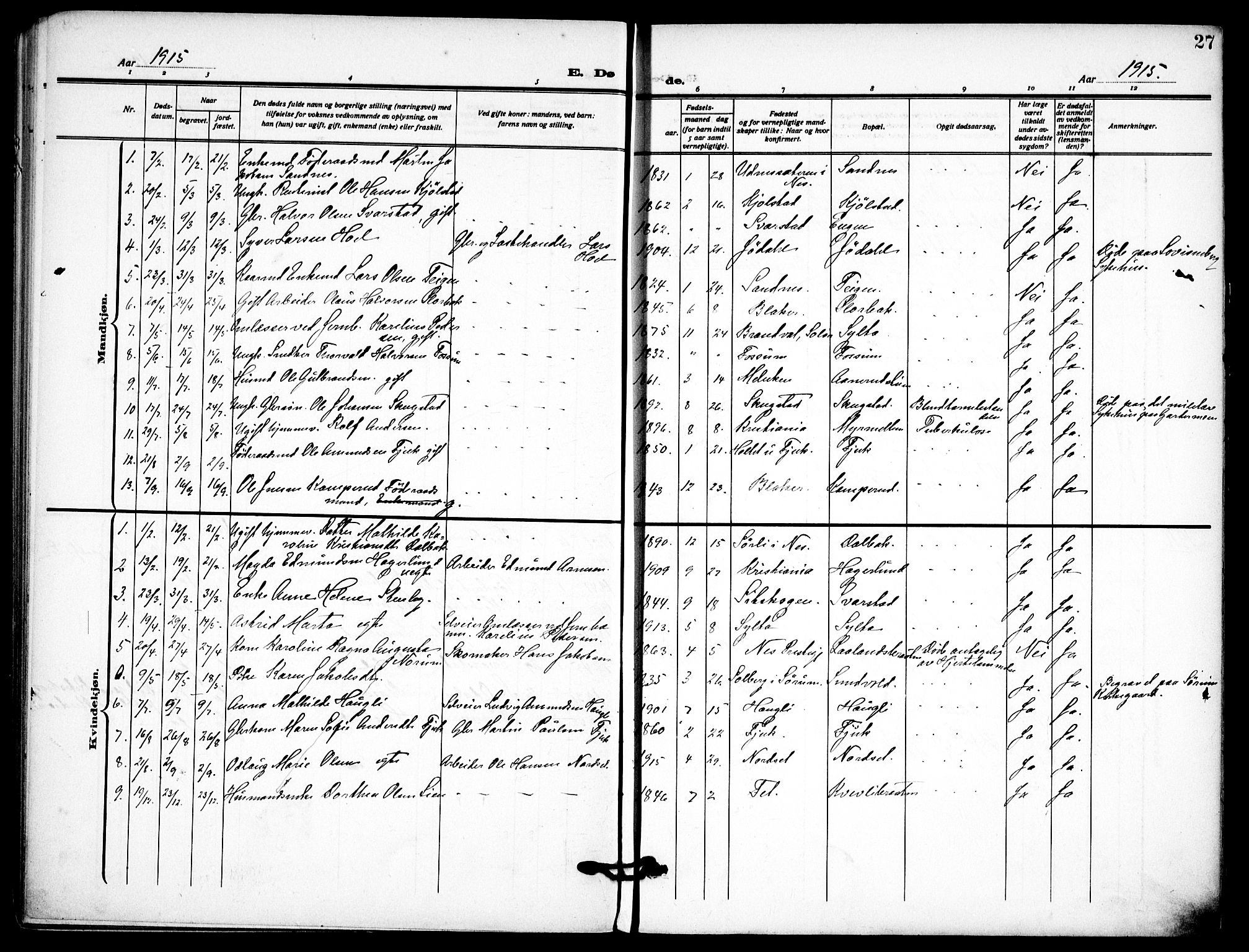 Aurskog prestekontor Kirkebøker, AV/SAO-A-10304a/F/Fb/L0003: Parish register (official) no. II 3, 1909-1919, p. 27