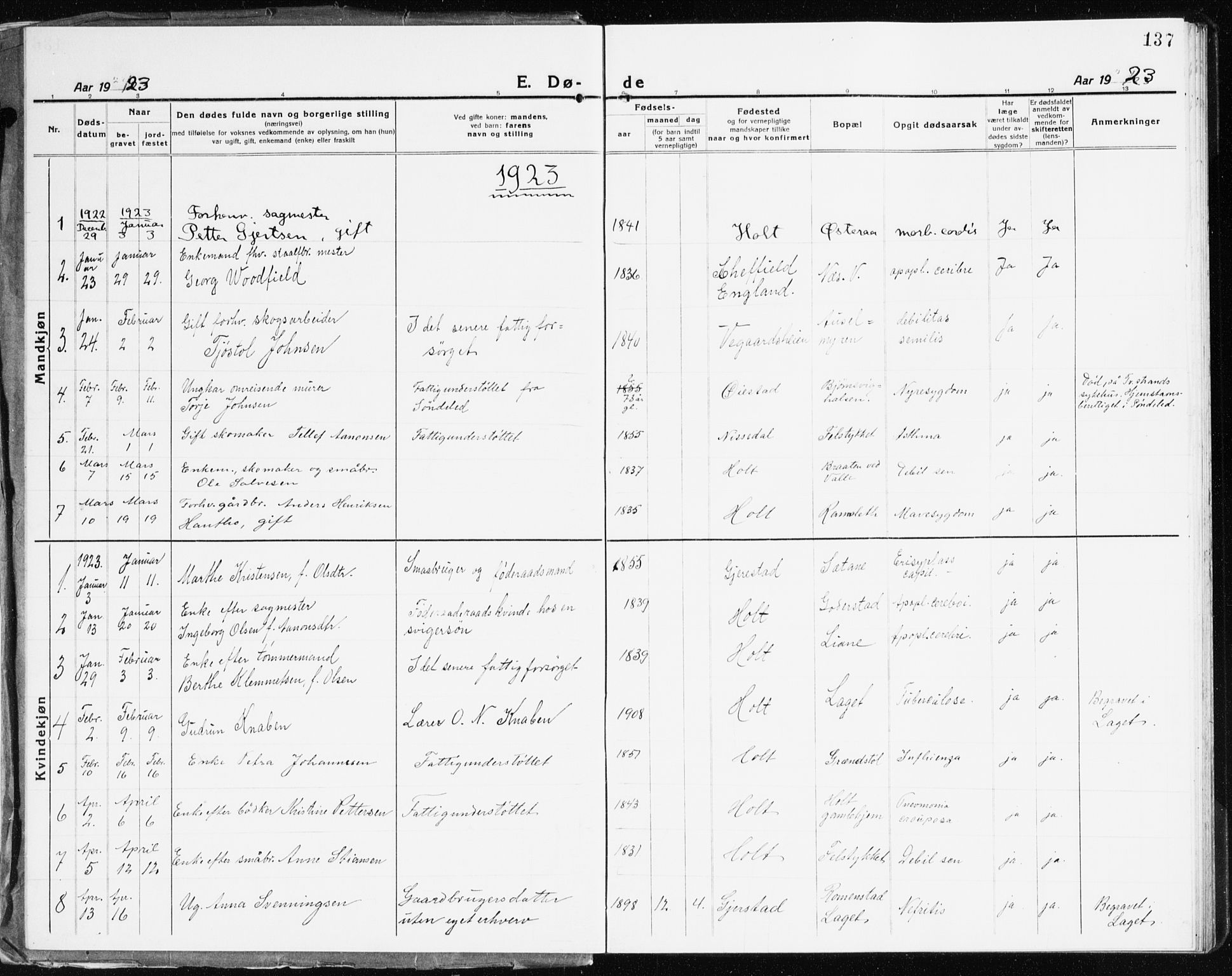 Holt sokneprestkontor, AV/SAK-1111-0021/F/Fb/L0012: Parish register (copy) no. B 12, 1919-1944, p. 137