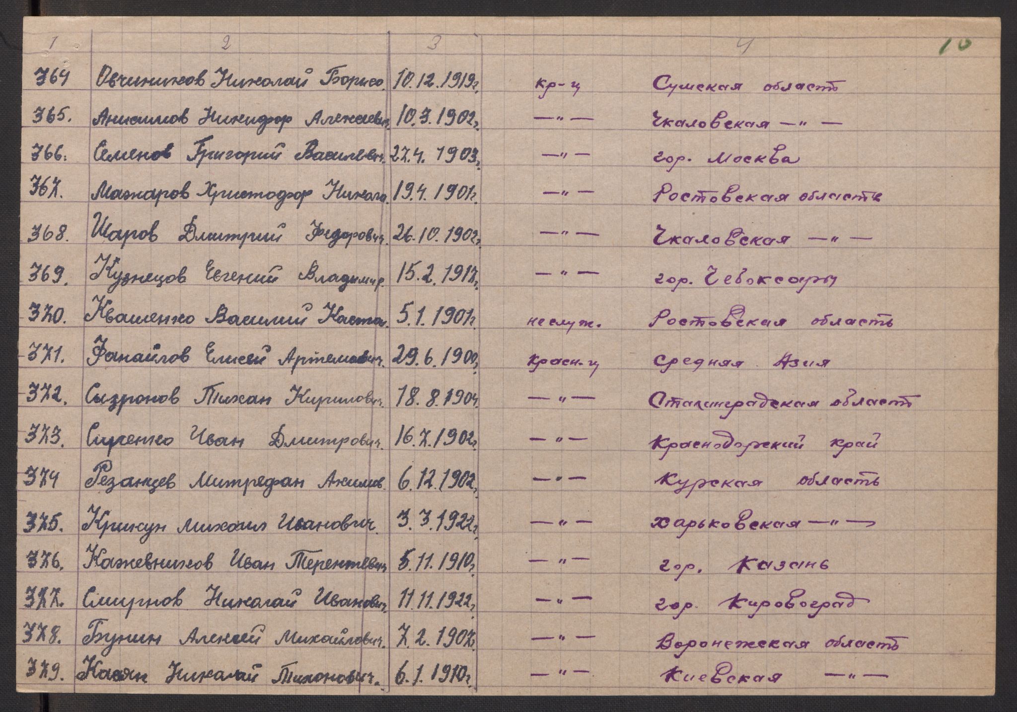 Flyktnings- og fangedirektoratet, Repatrieringskontoret, AV/RA-S-1681/D/Db/L0017: Displaced Persons (DPs) og sivile tyskere, 1945-1948, p. 25