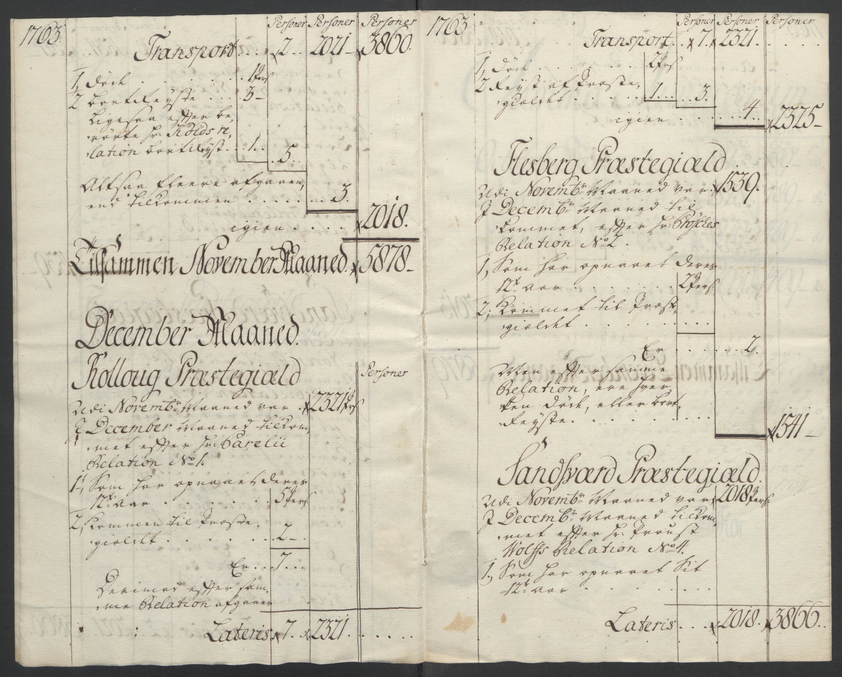 Rentekammeret inntil 1814, Reviderte regnskaper, Fogderegnskap, AV/RA-EA-4092/R24/L1672: Ekstraskatten Numedal og Sandsvær, 1762-1767, p. 155