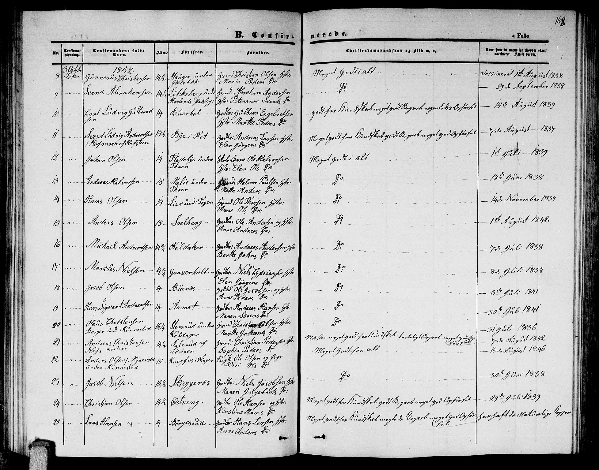 Høland prestekontor Kirkebøker, AV/SAO-A-10346a/G/Ga/L0003: Parish register (copy) no. I 3, 1846-1853, p. 168