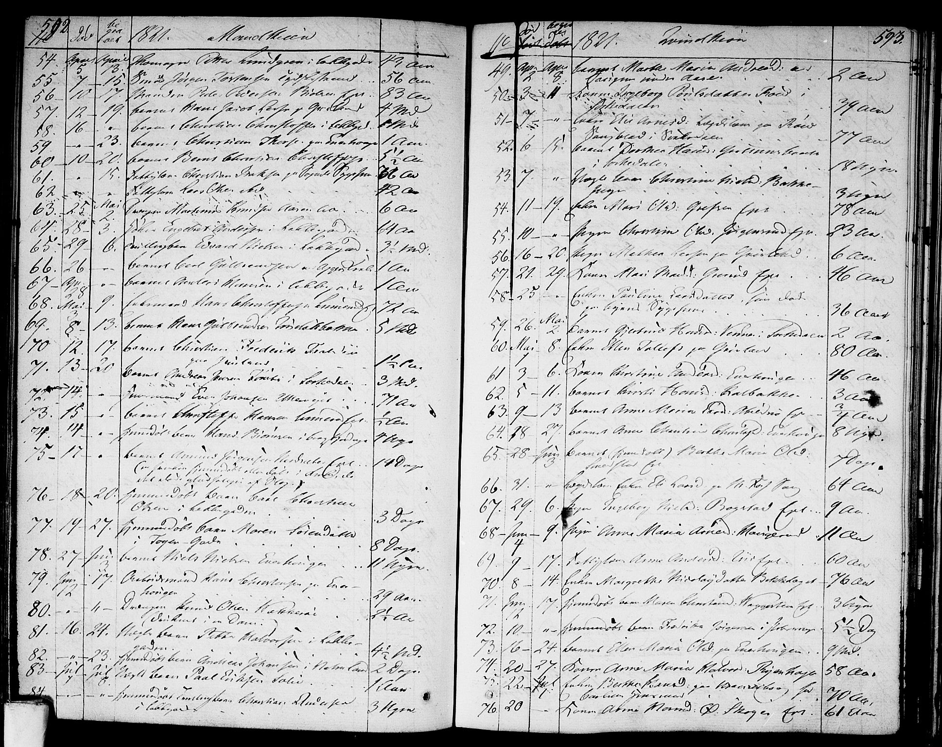 Aker prestekontor kirkebøker, AV/SAO-A-10861/F/L0012: Parish register (official) no. 12, 1819-1828, p. 592-593