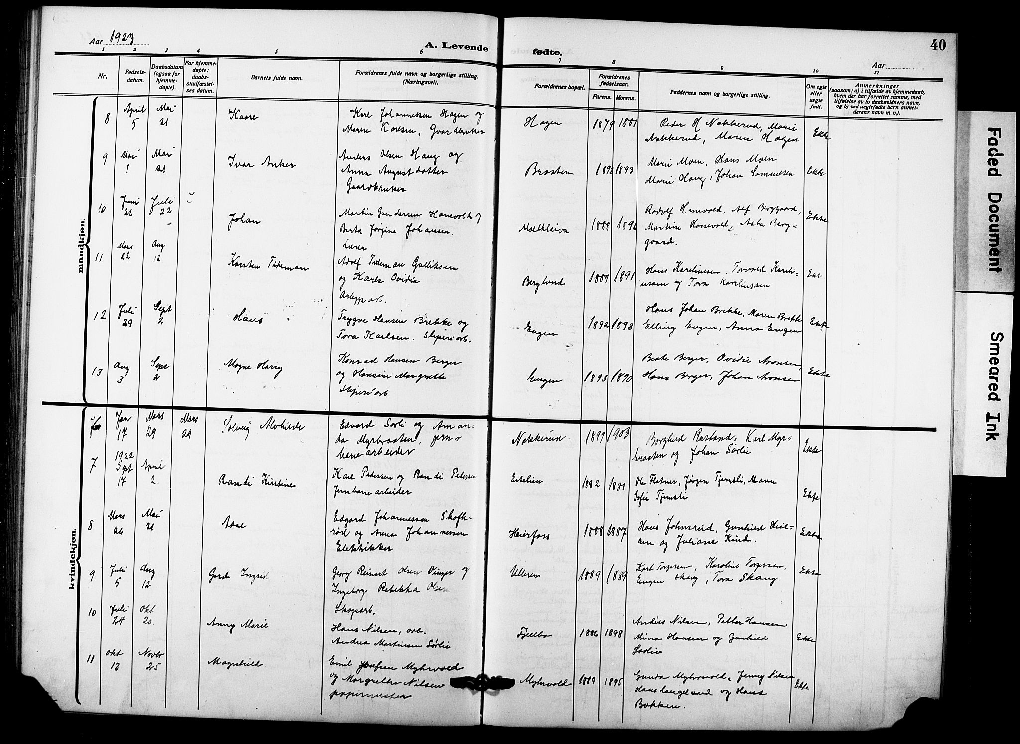 Hole kirkebøker, AV/SAKO-A-228/G/Gb/L0005: Parish register (copy) no. II 5, 1915-1932, p. 40