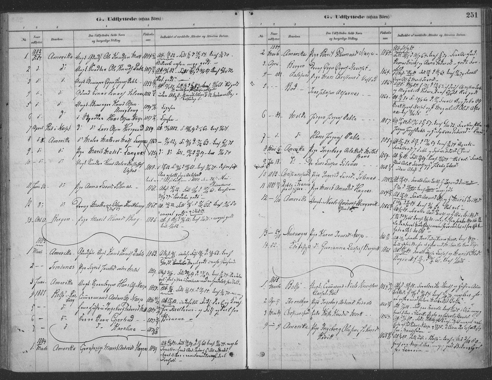 Ministerialprotokoller, klokkerbøker og fødselsregistre - Møre og Romsdal, SAT/A-1454/547/L0604: Parish register (official) no. 547A06, 1878-1906, p. 251